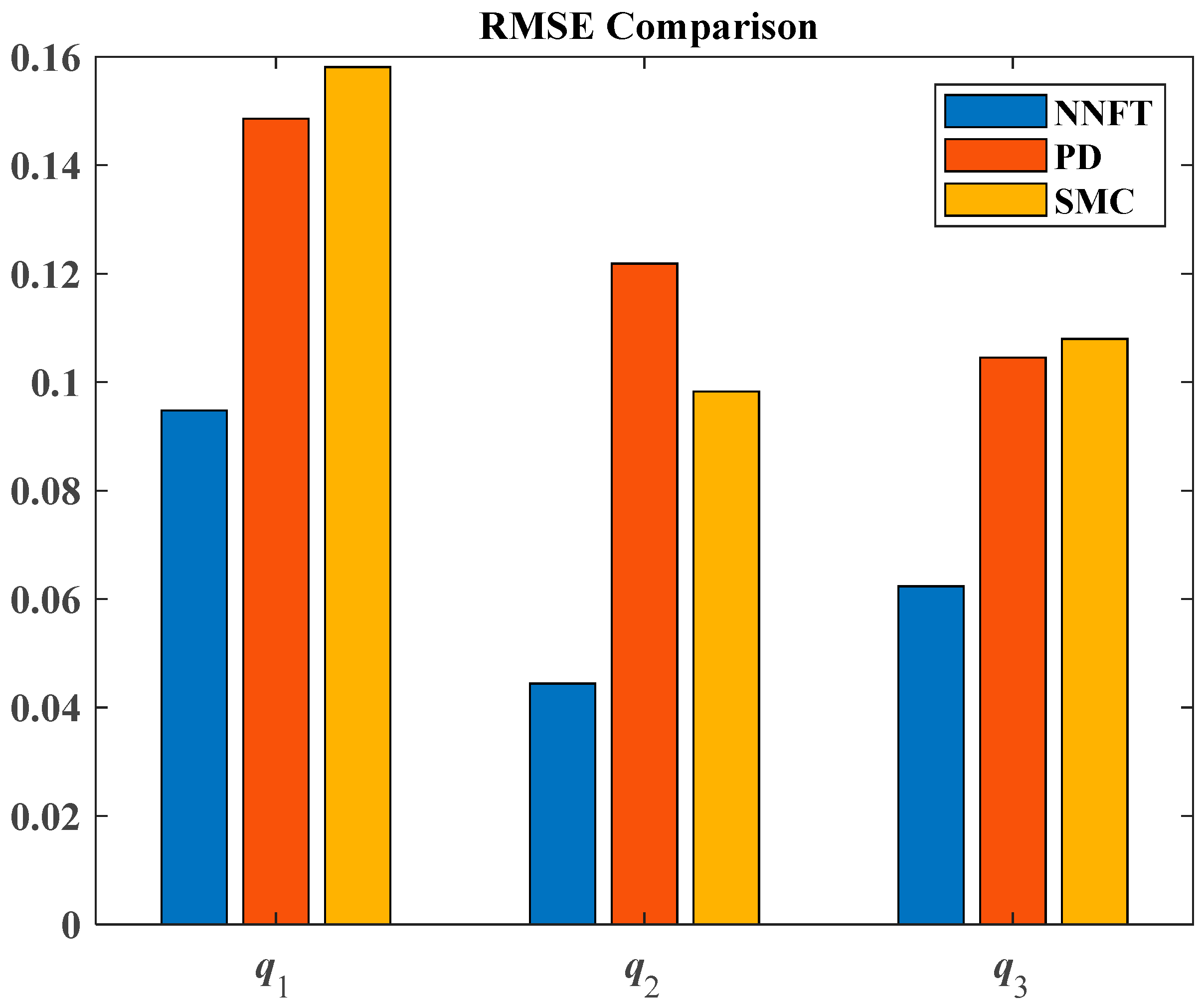 Aerospace 12 00593 g019