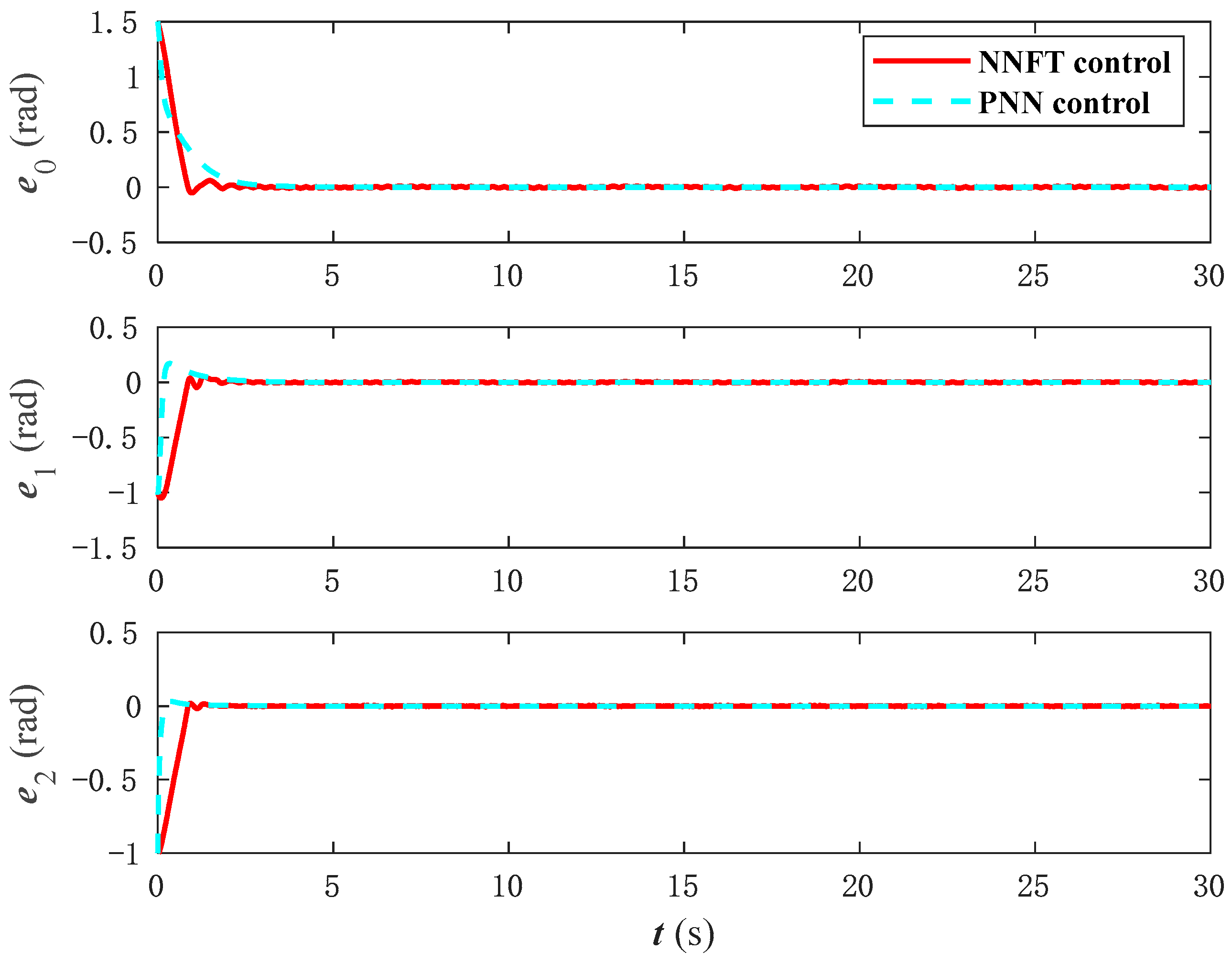 Aerospace 12 00593 g021