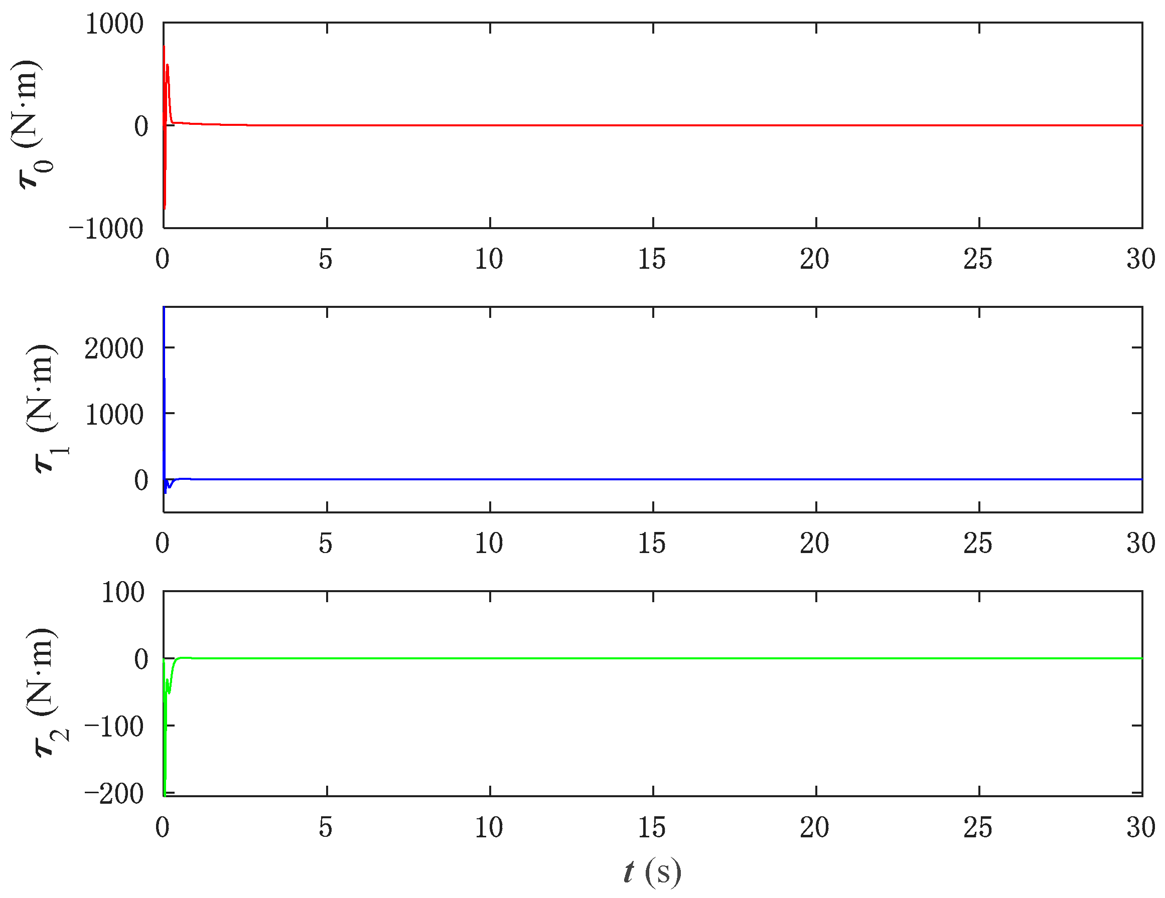 Aerospace 12 00593 g022