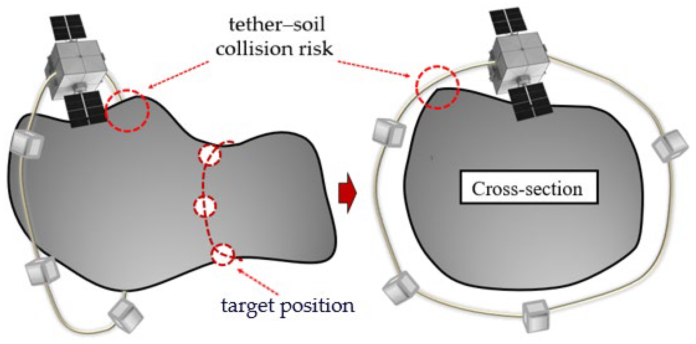 Aerospace 12 00596 g002