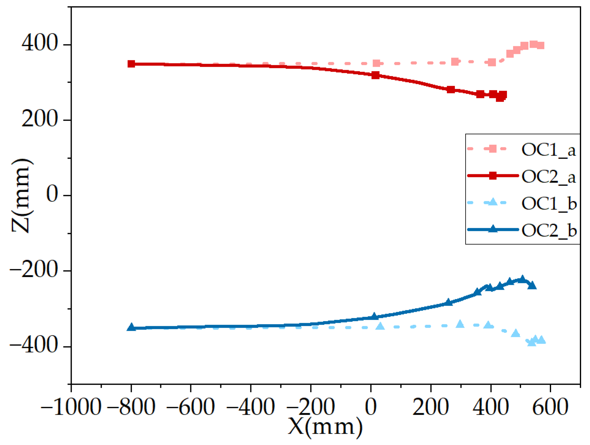 Aerospace 12 00596 g009