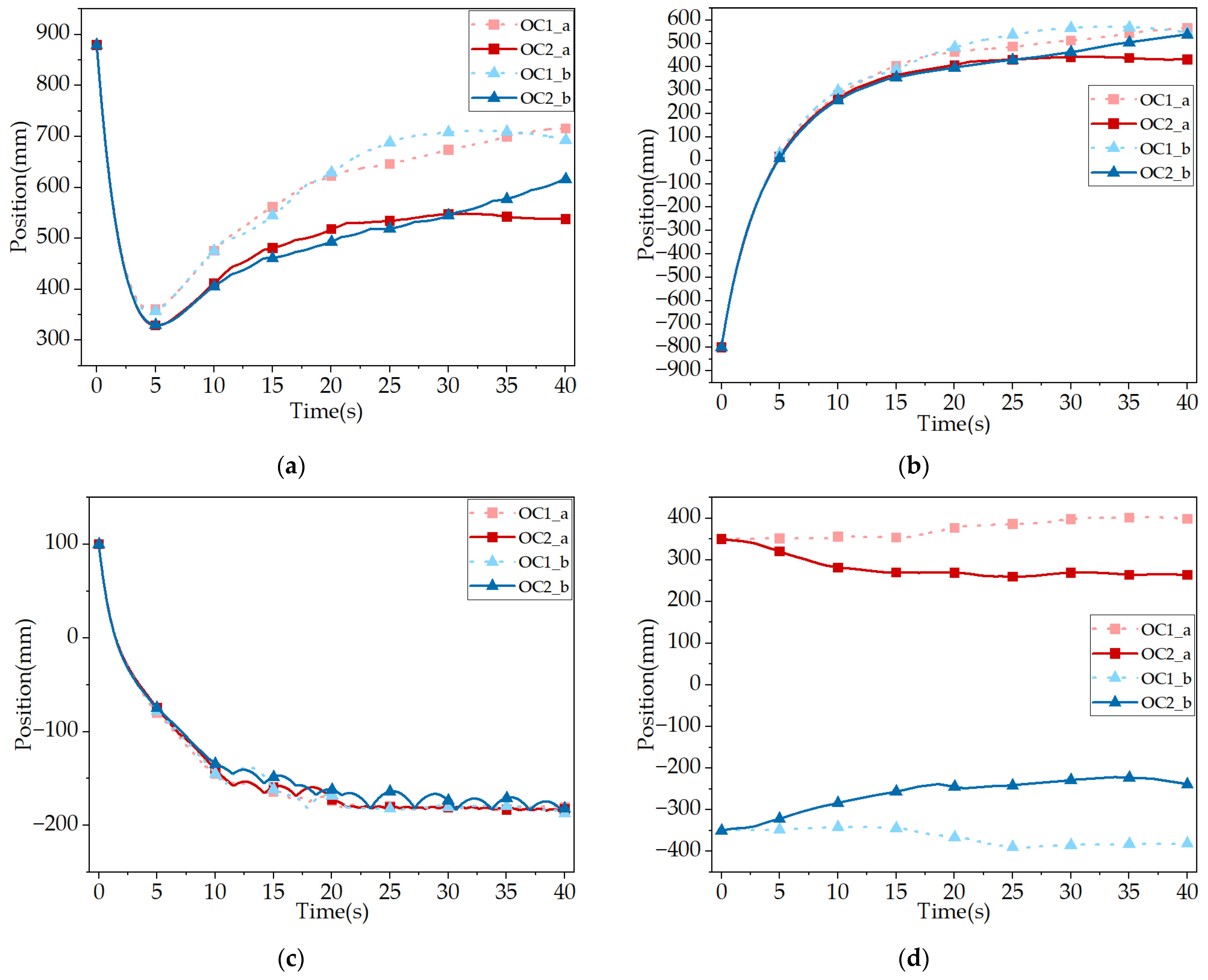 Aerospace 12 00596 g010