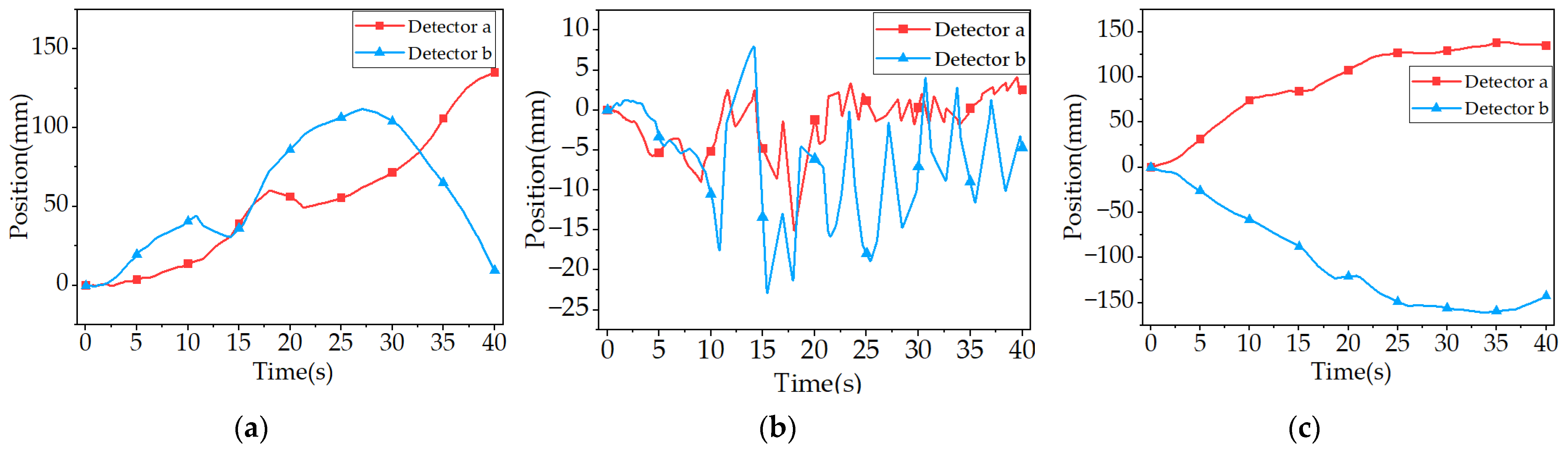 Aerospace 12 00596 g011