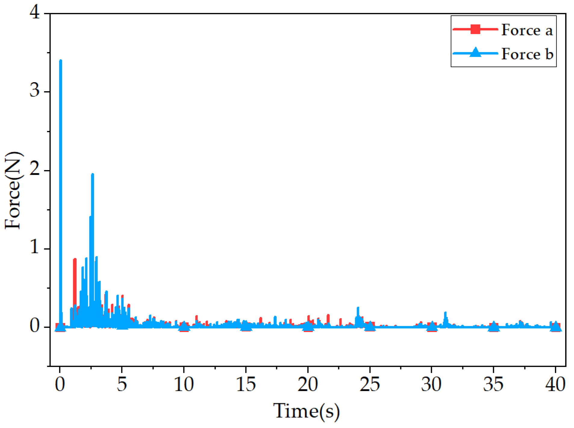 Aerospace 12 00596 g012
