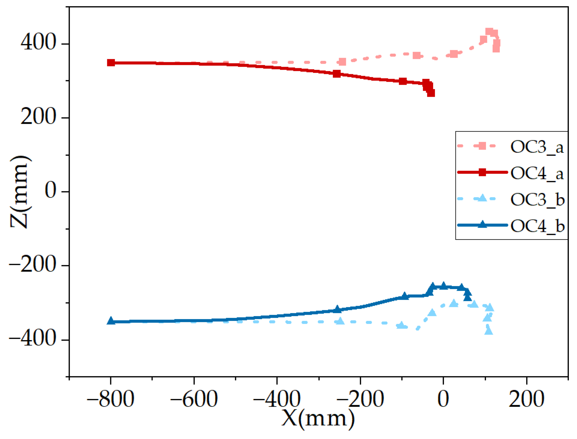 Aerospace 12 00596 g013