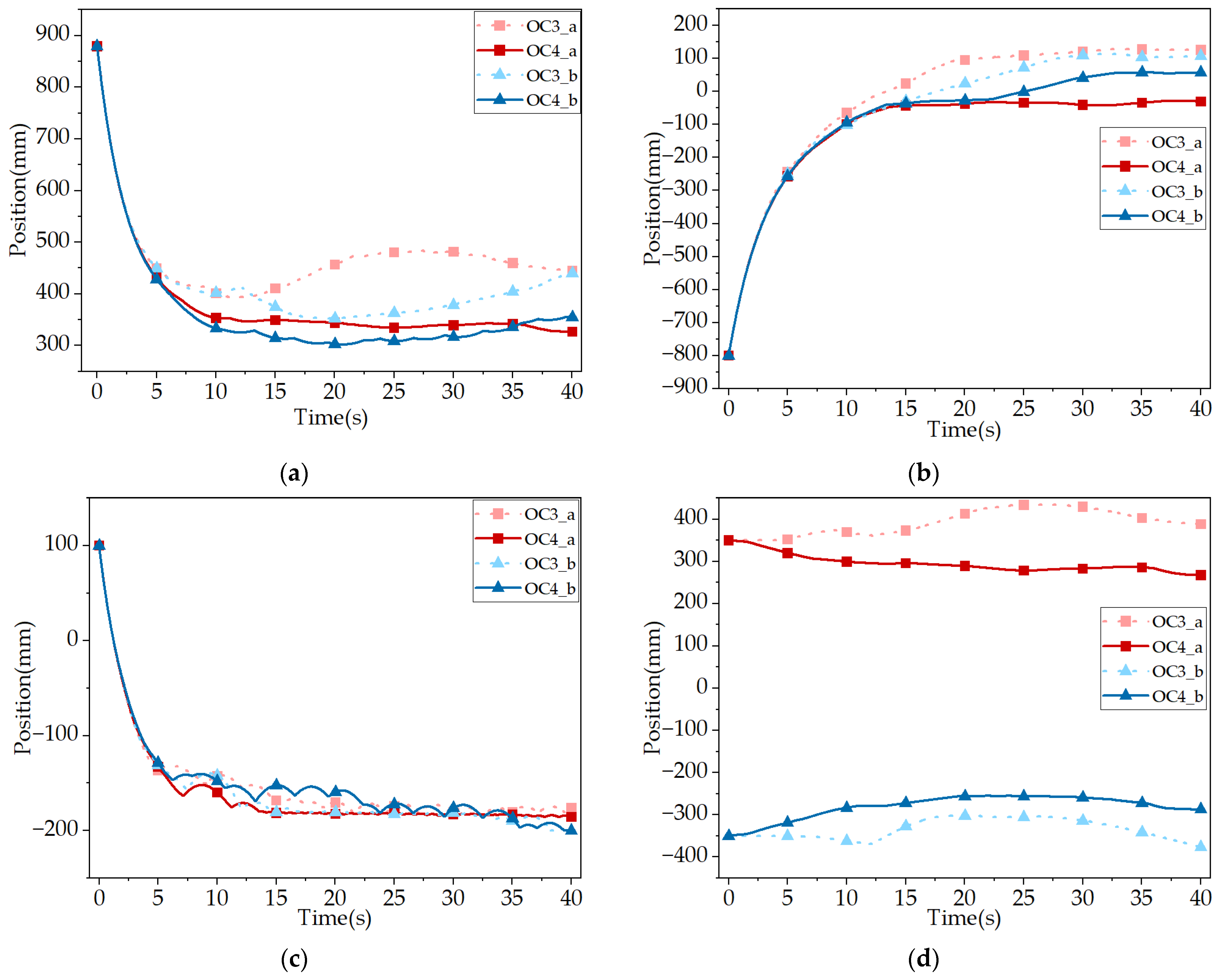 Aerospace 12 00596 g014