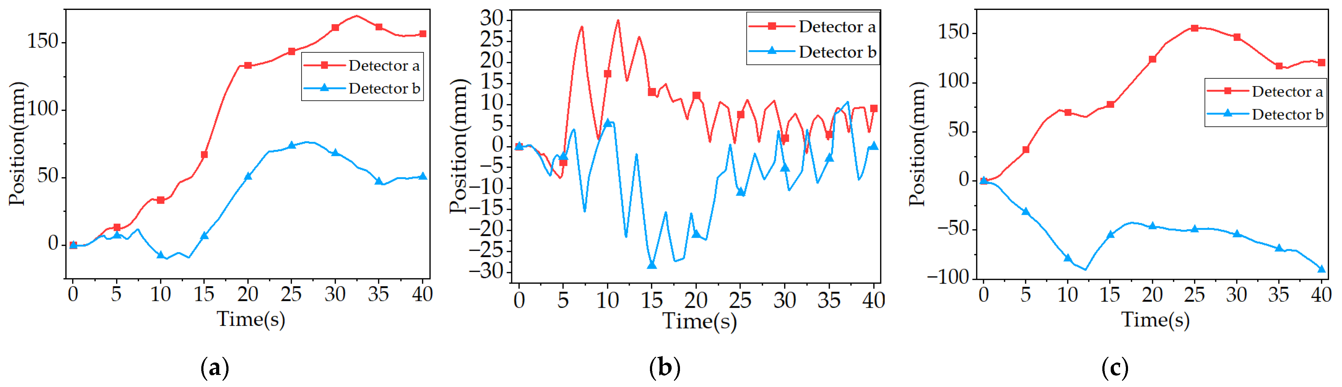 Aerospace 12 00596 g015