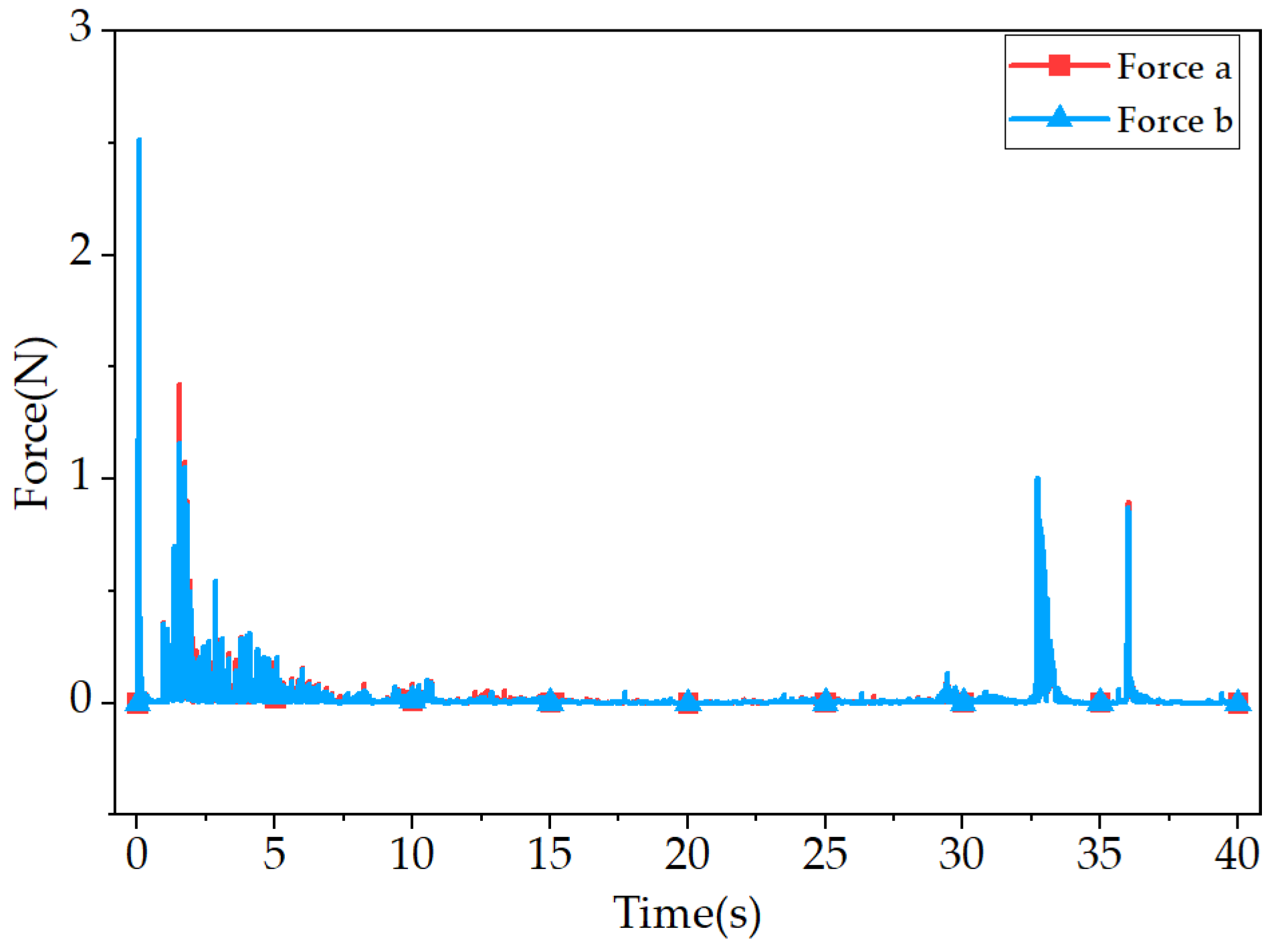 Aerospace 12 00596 g016