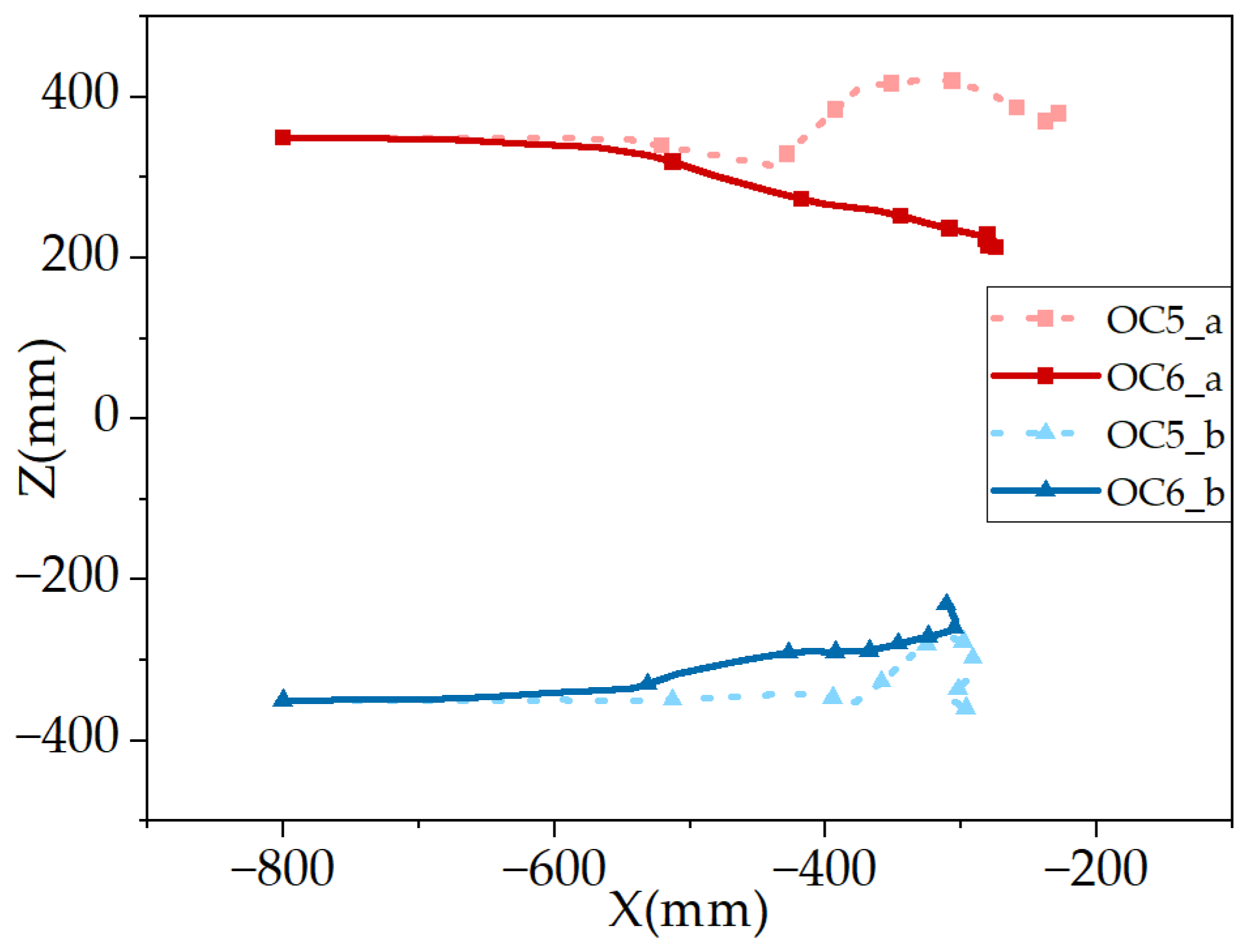 Aerospace 12 00596 g017