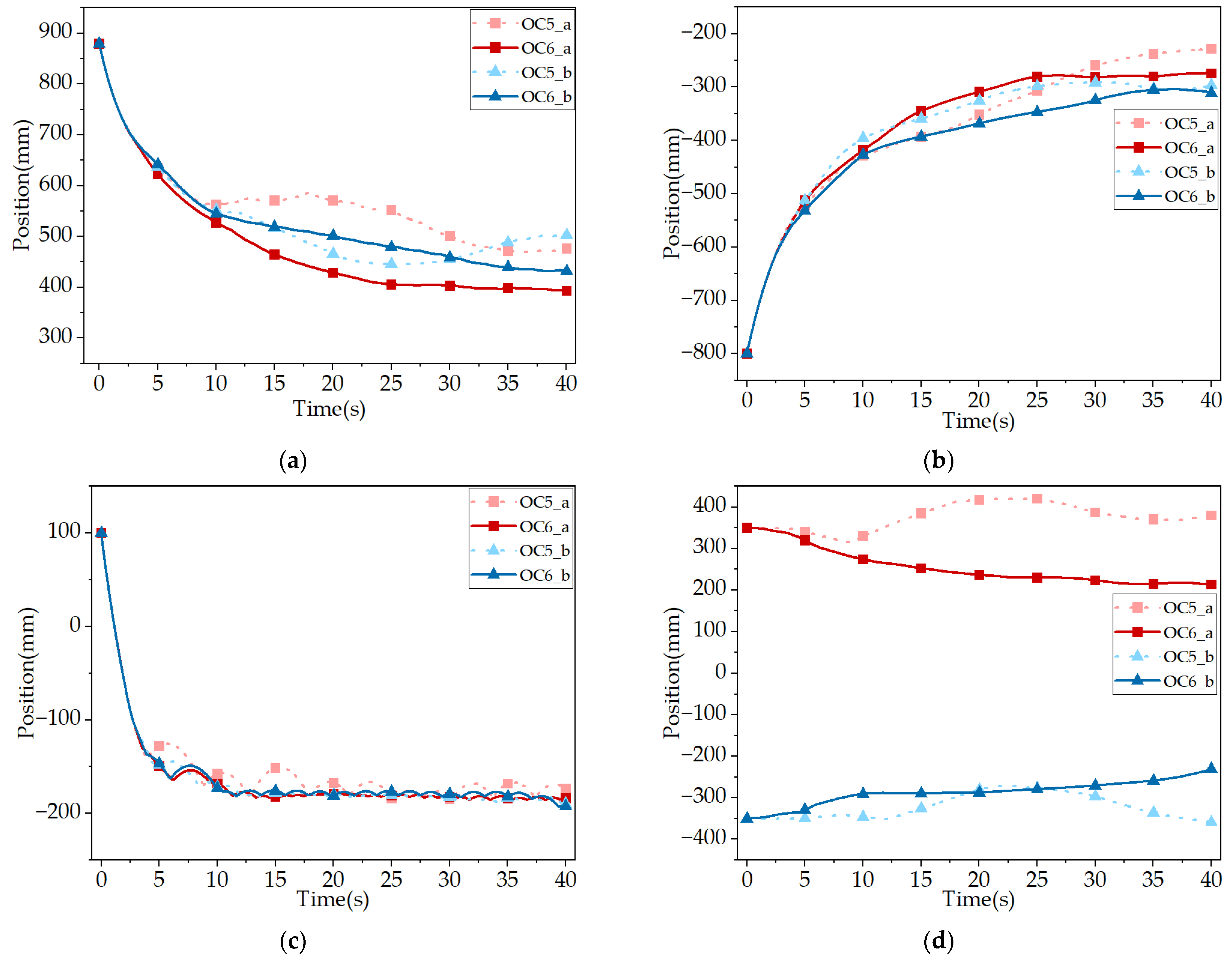 Aerospace 12 00596 g018