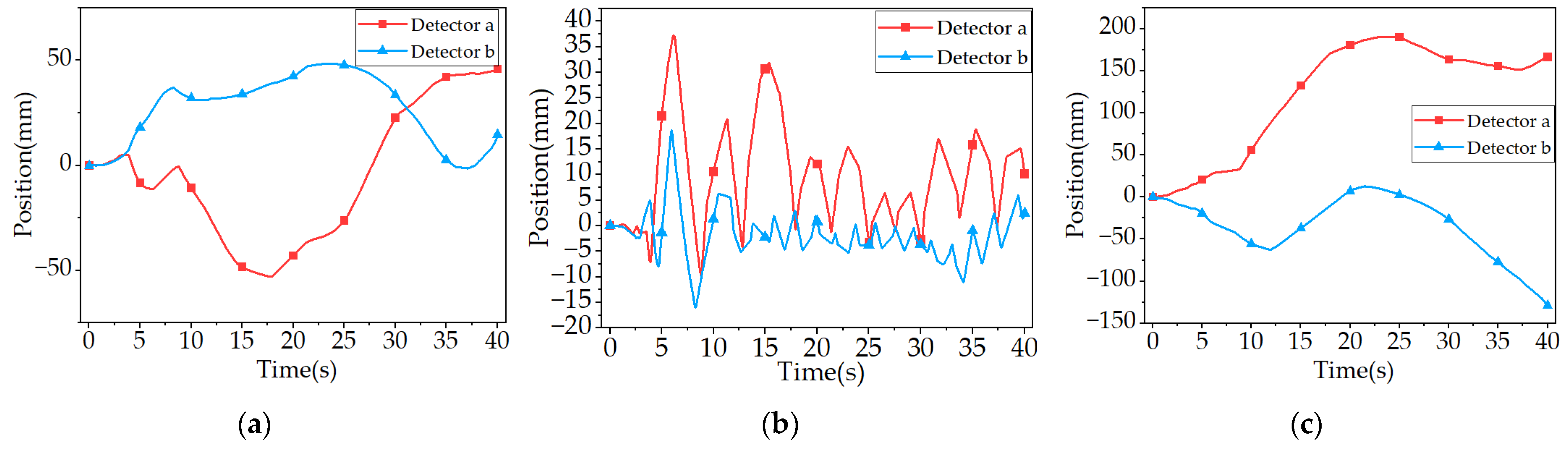 Aerospace 12 00596 g019