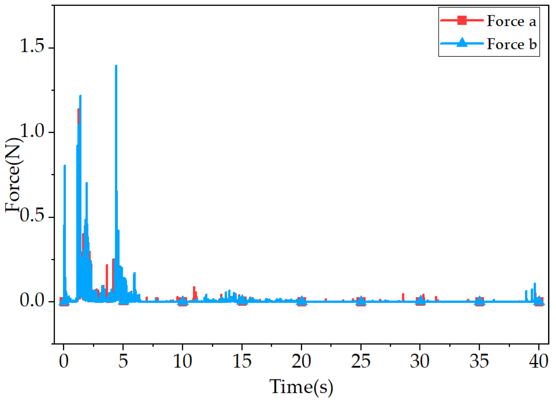 Aerospace 12 00596 g020