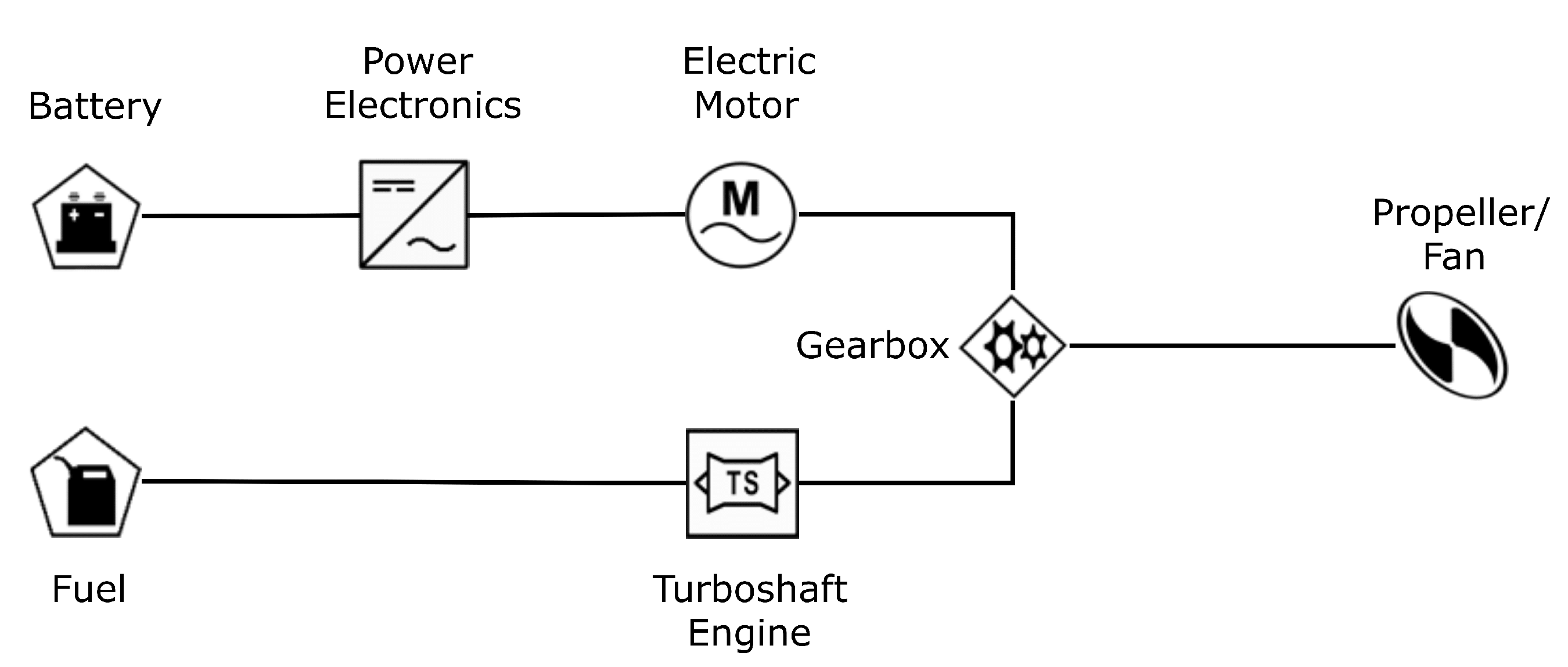 Aerospace 12 00598 g001