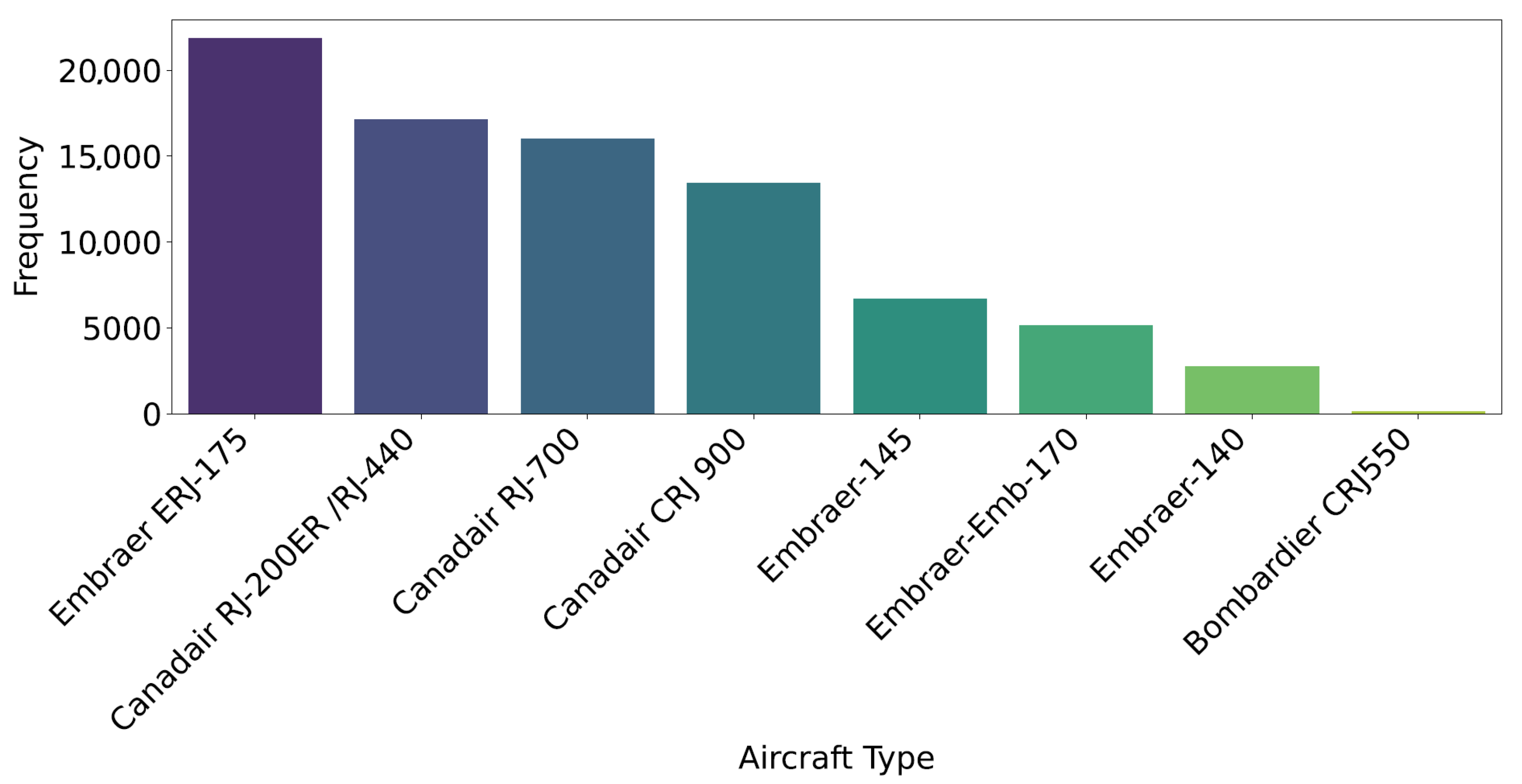 Aerospace 12 00598 g003