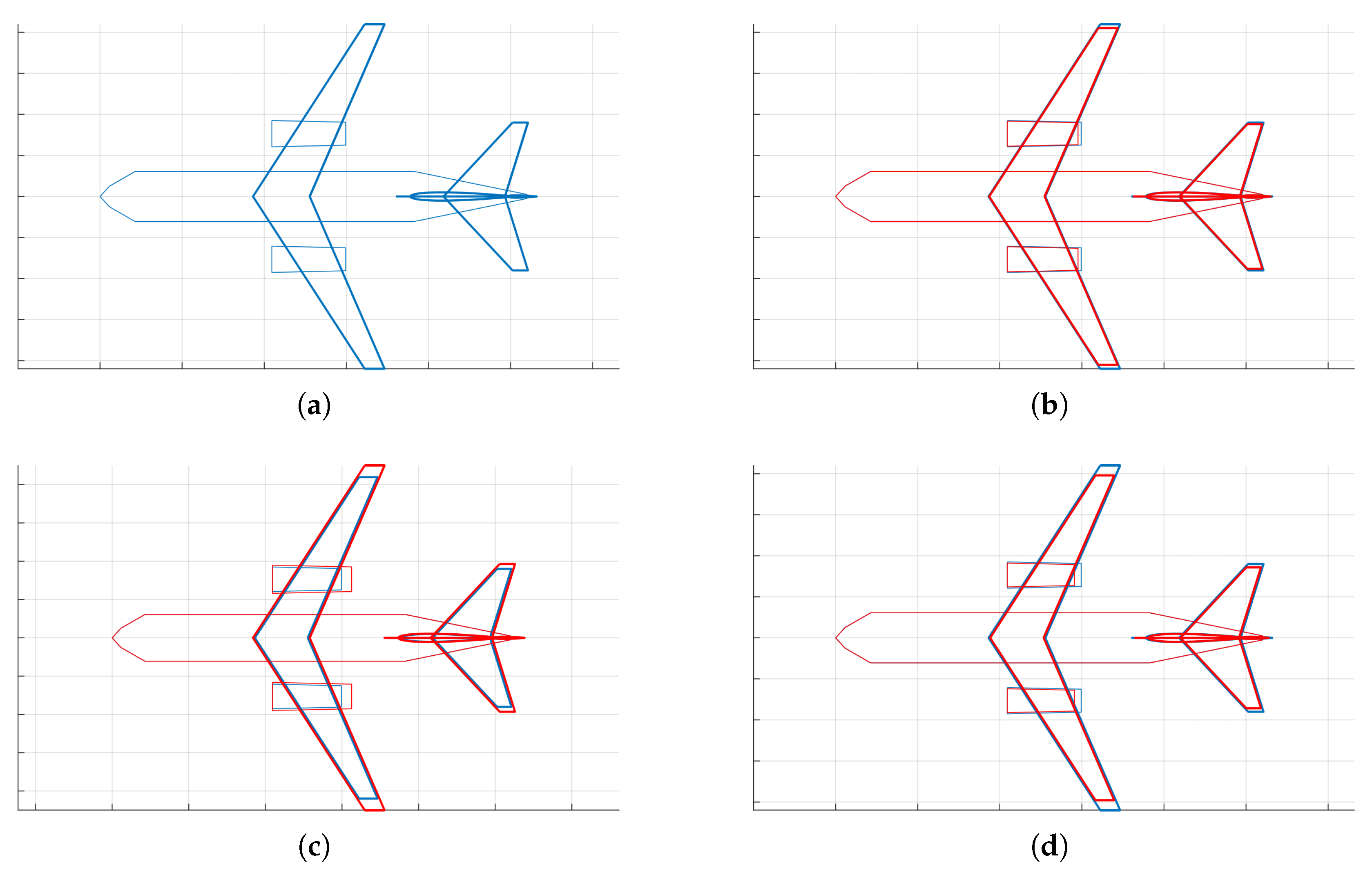 Aerospace 12 00598 g008