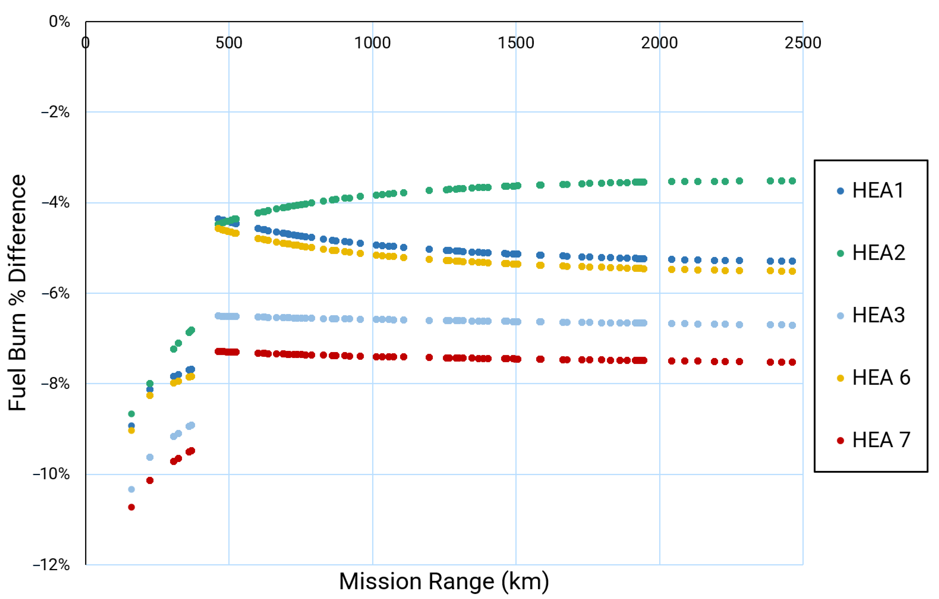 Aerospace 12 00598 g011