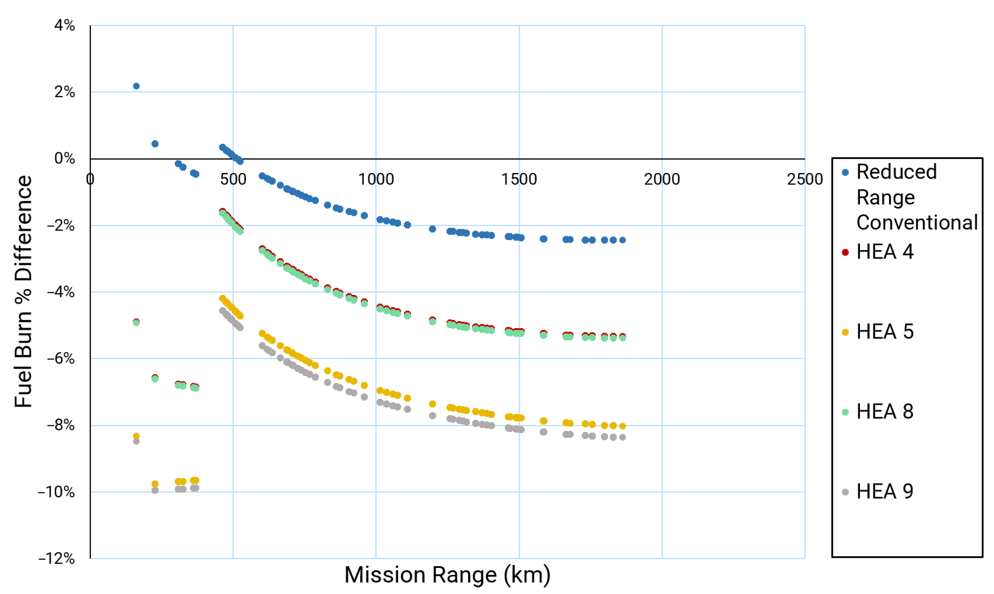 Aerospace 12 00598 g012