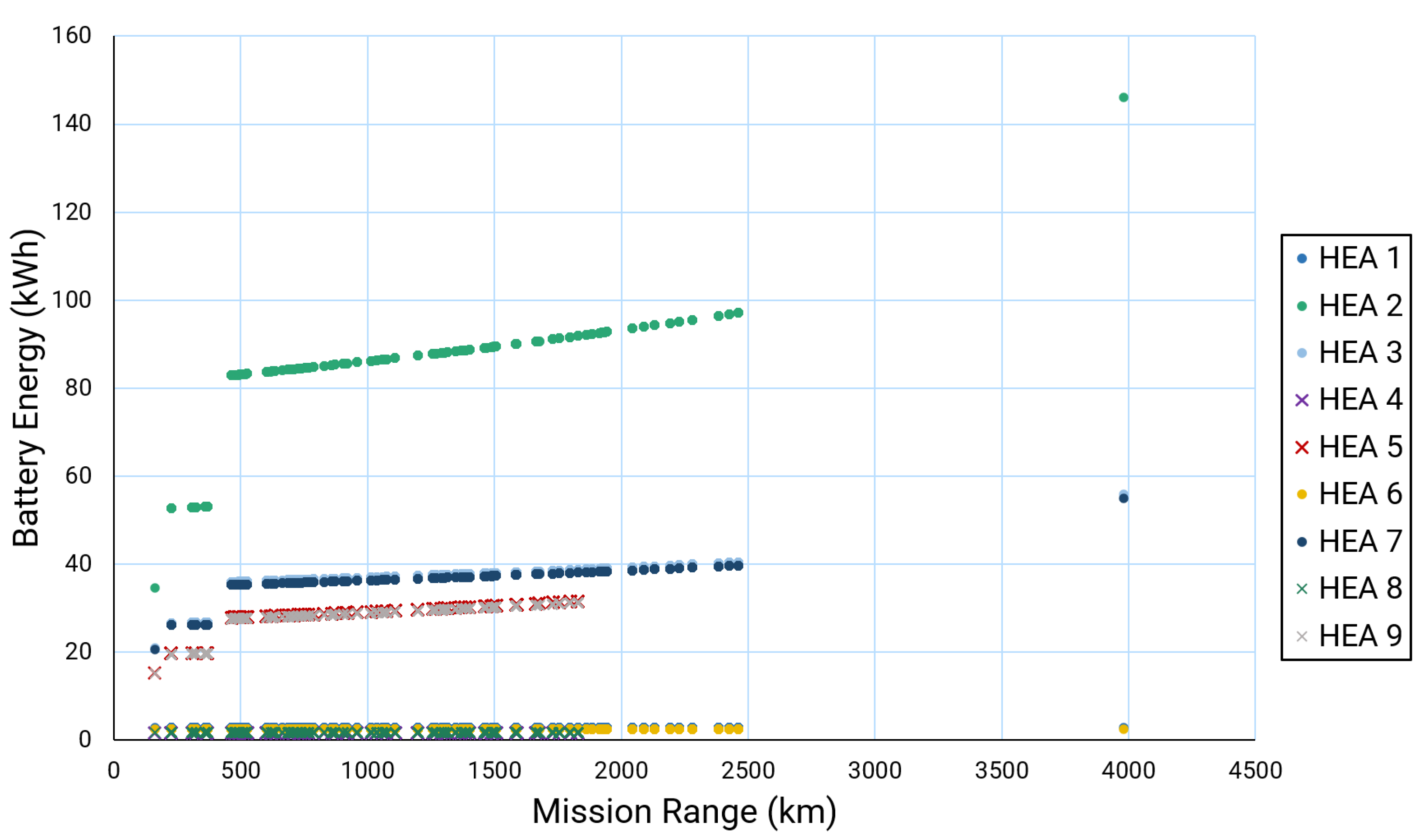 Aerospace 12 00598 g013