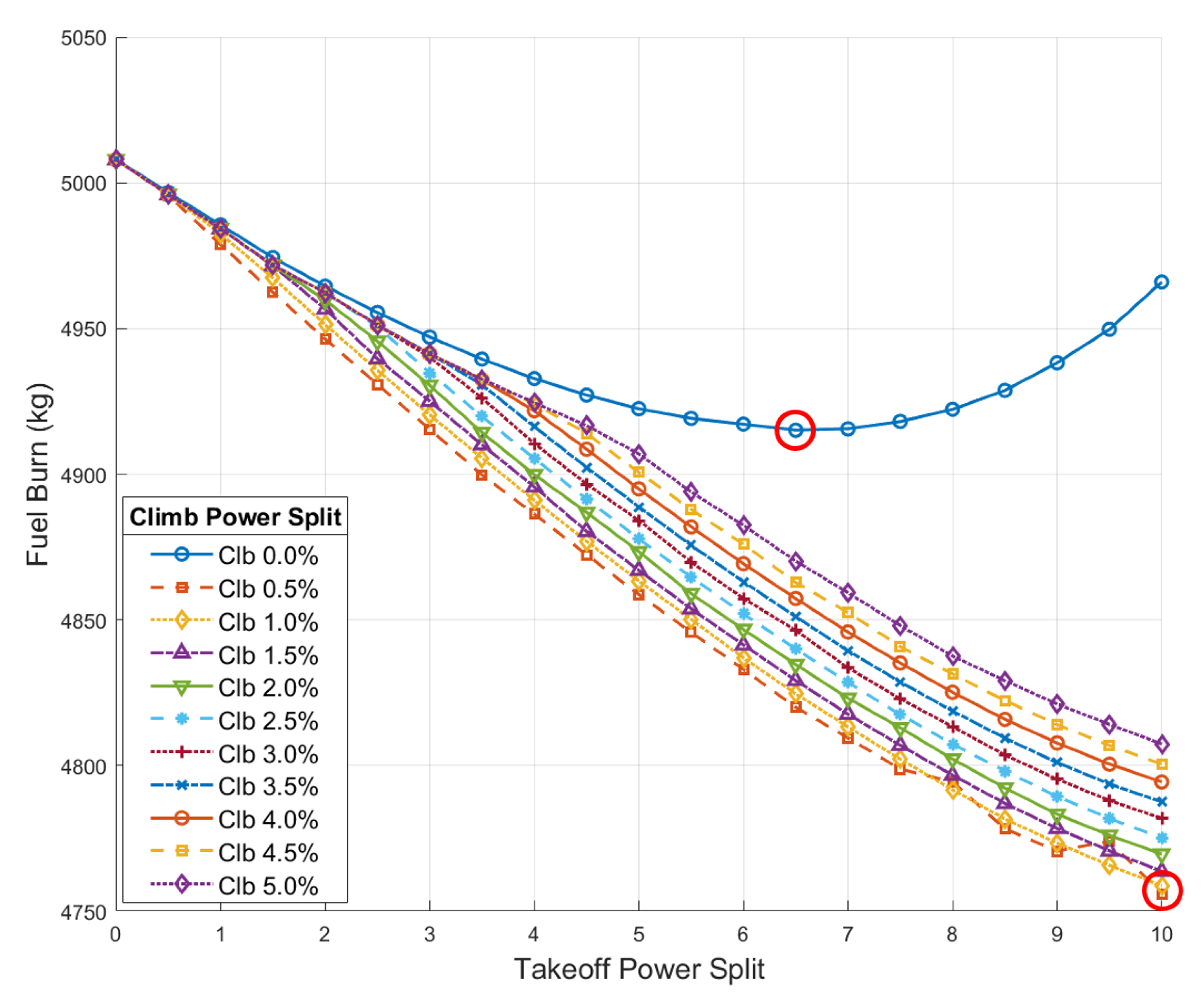Aerospace 12 00598 g0a2