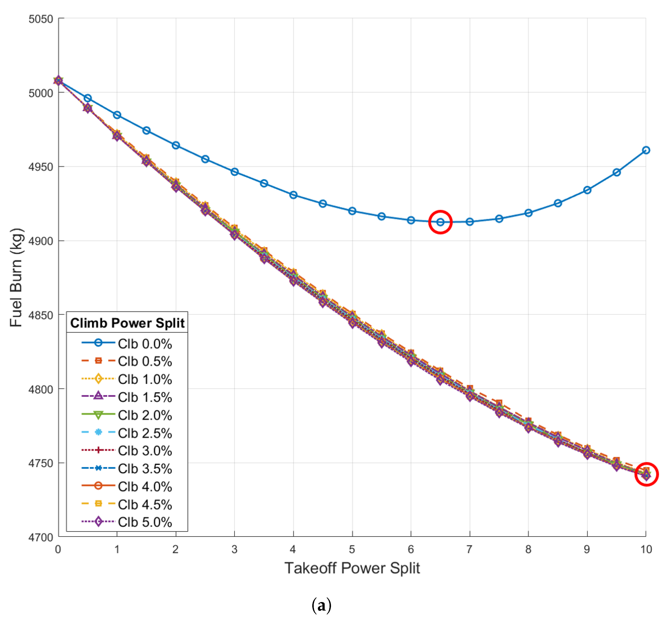Aerospace 12 00598 g0a4a