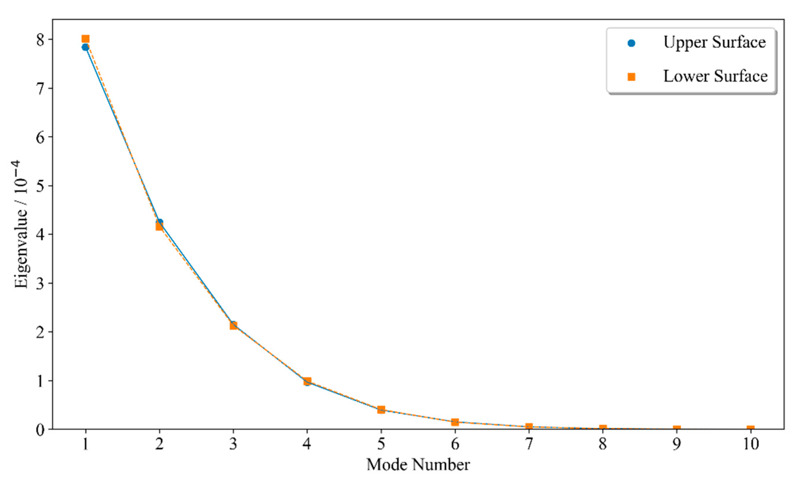 Aerospace 12 00599 g004