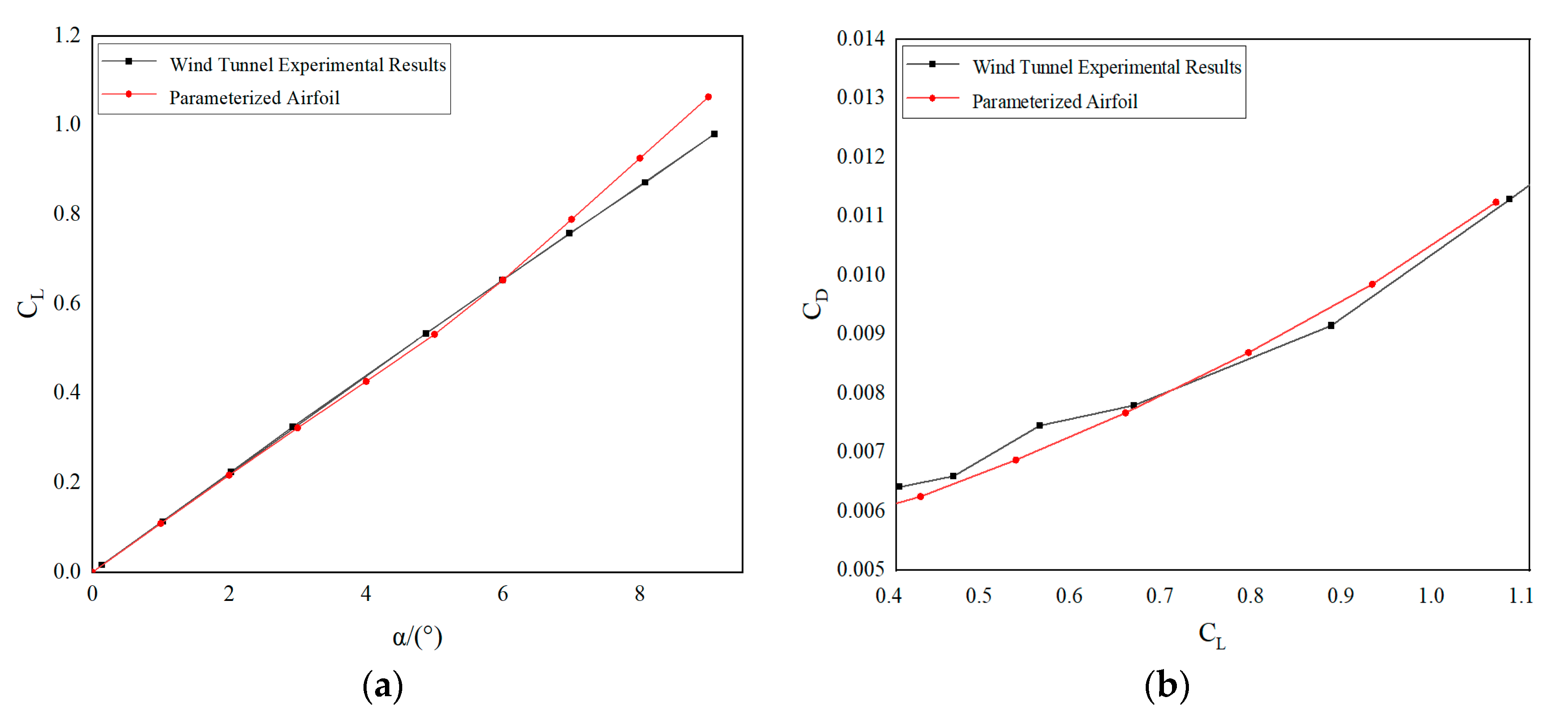 Aerospace 12 00599 g011