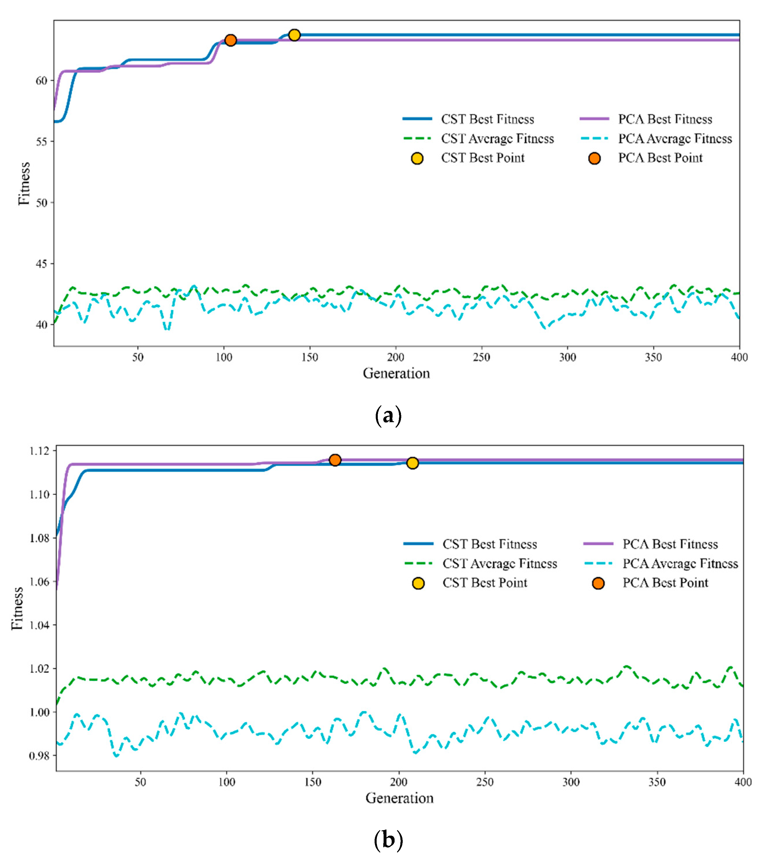 Aerospace 12 00599 g014