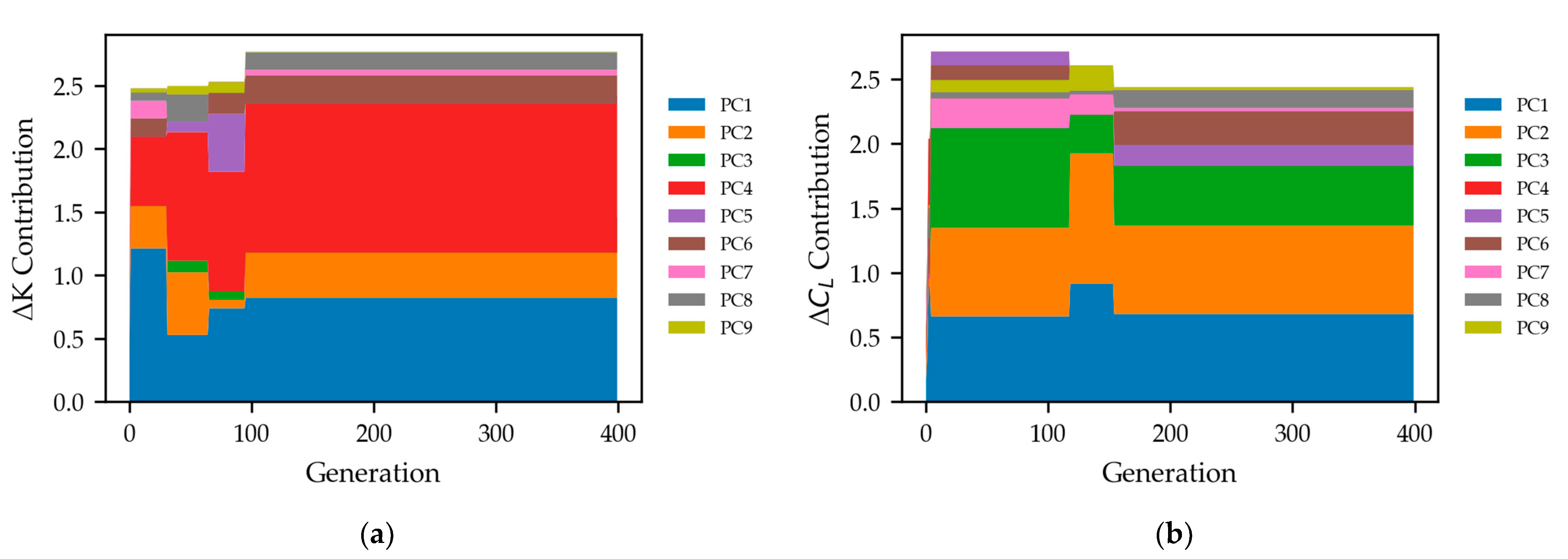 Aerospace 12 00599 g019