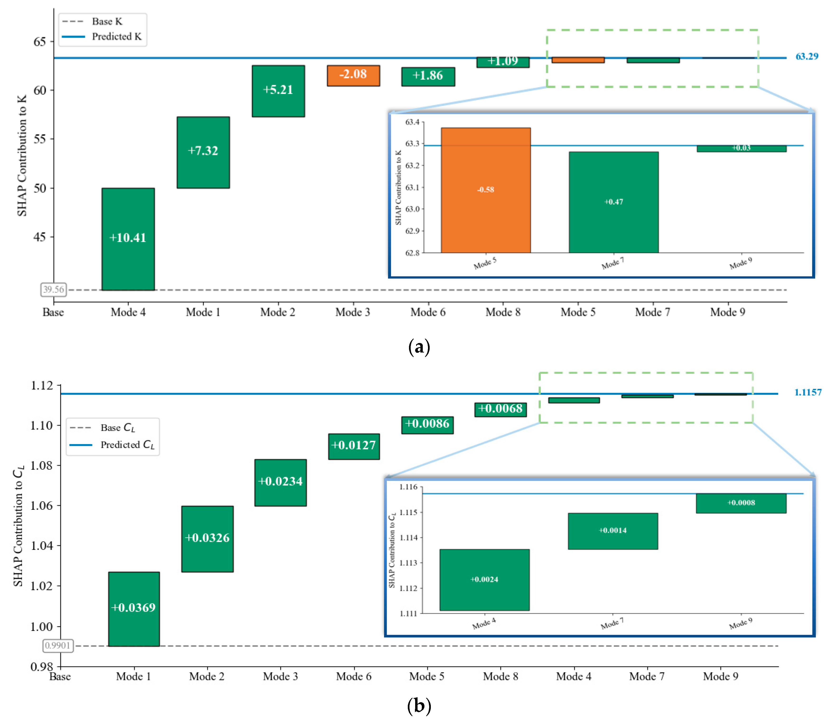 Aerospace 12 00599 g020