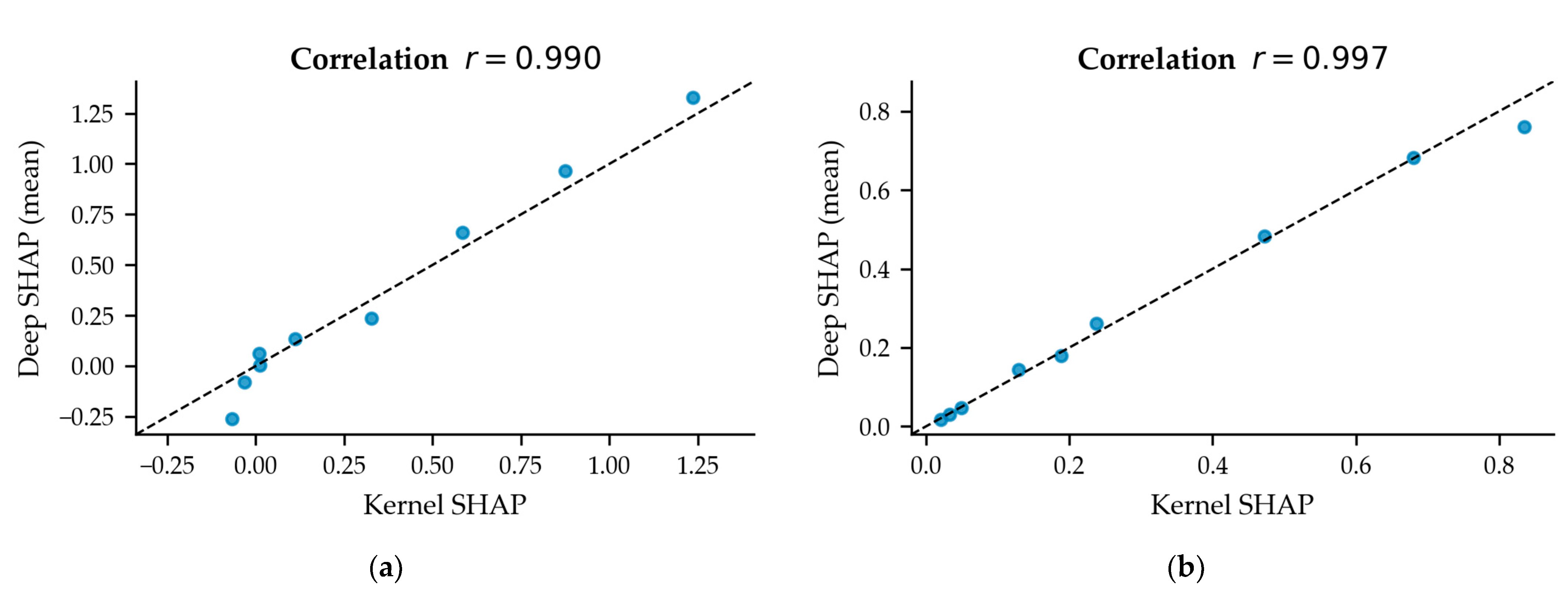 Aerospace 12 00599 g0a1
