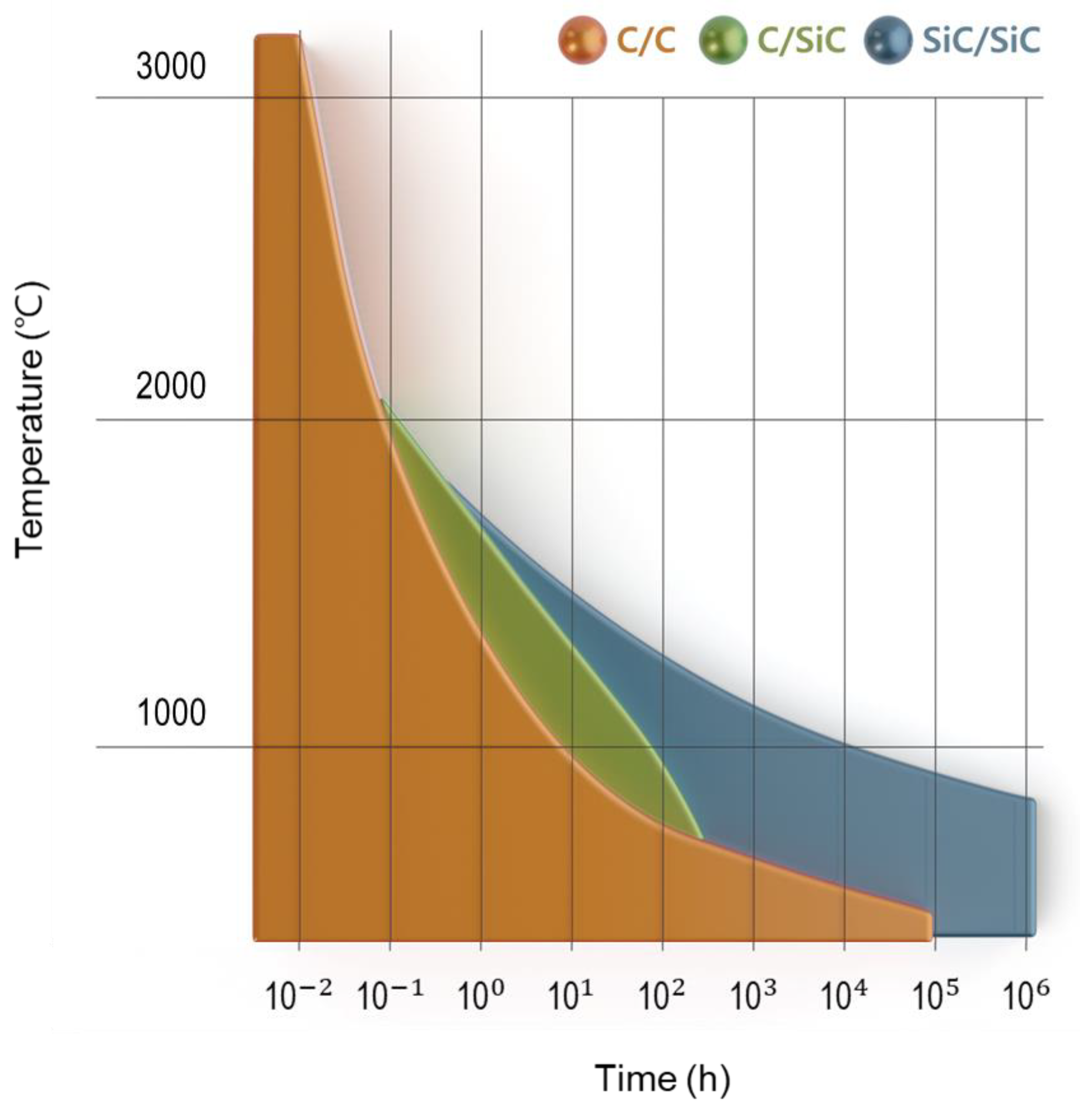 Aerospace 12 00600 g001