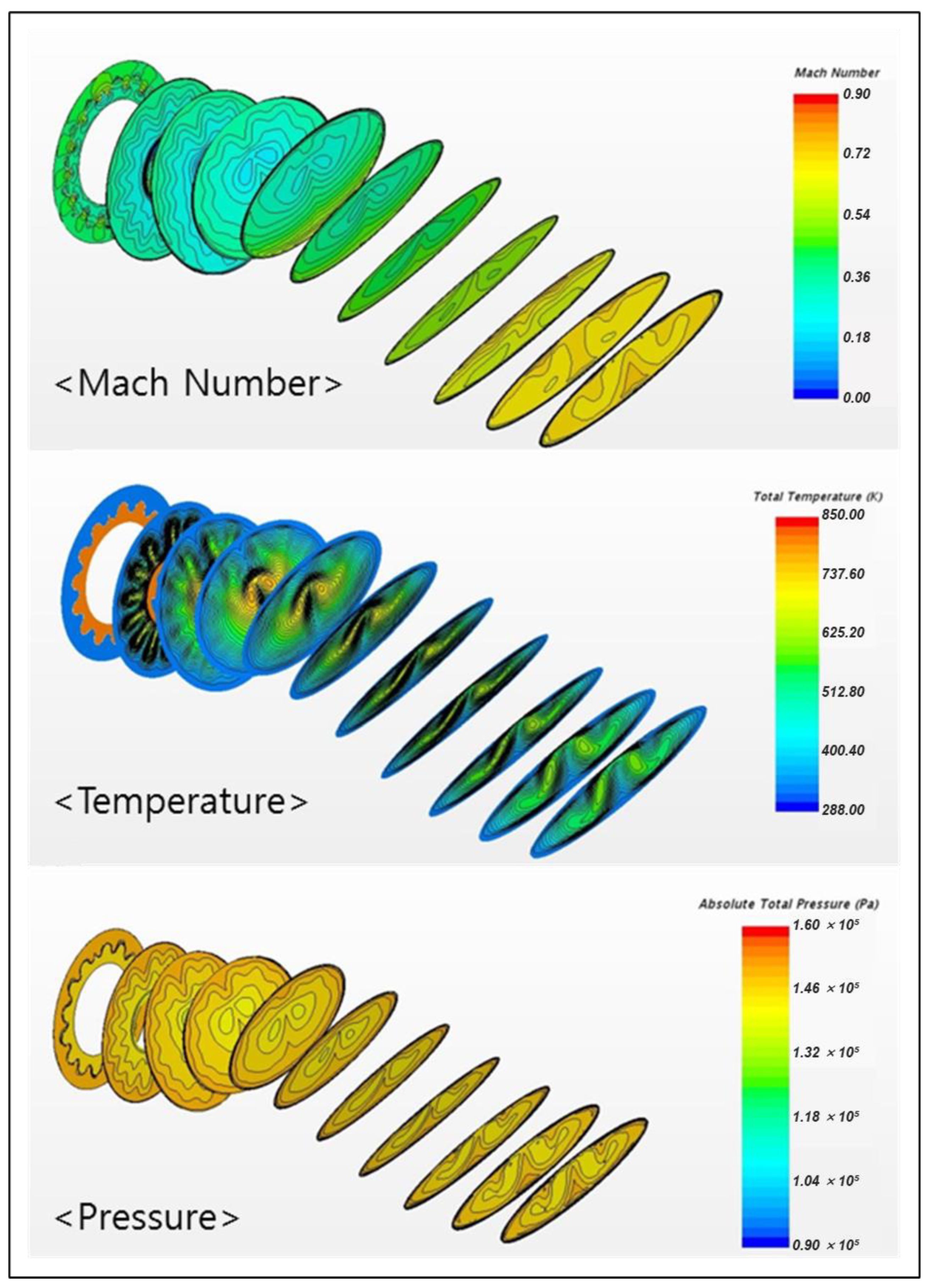 Aerospace 12 00600 g006