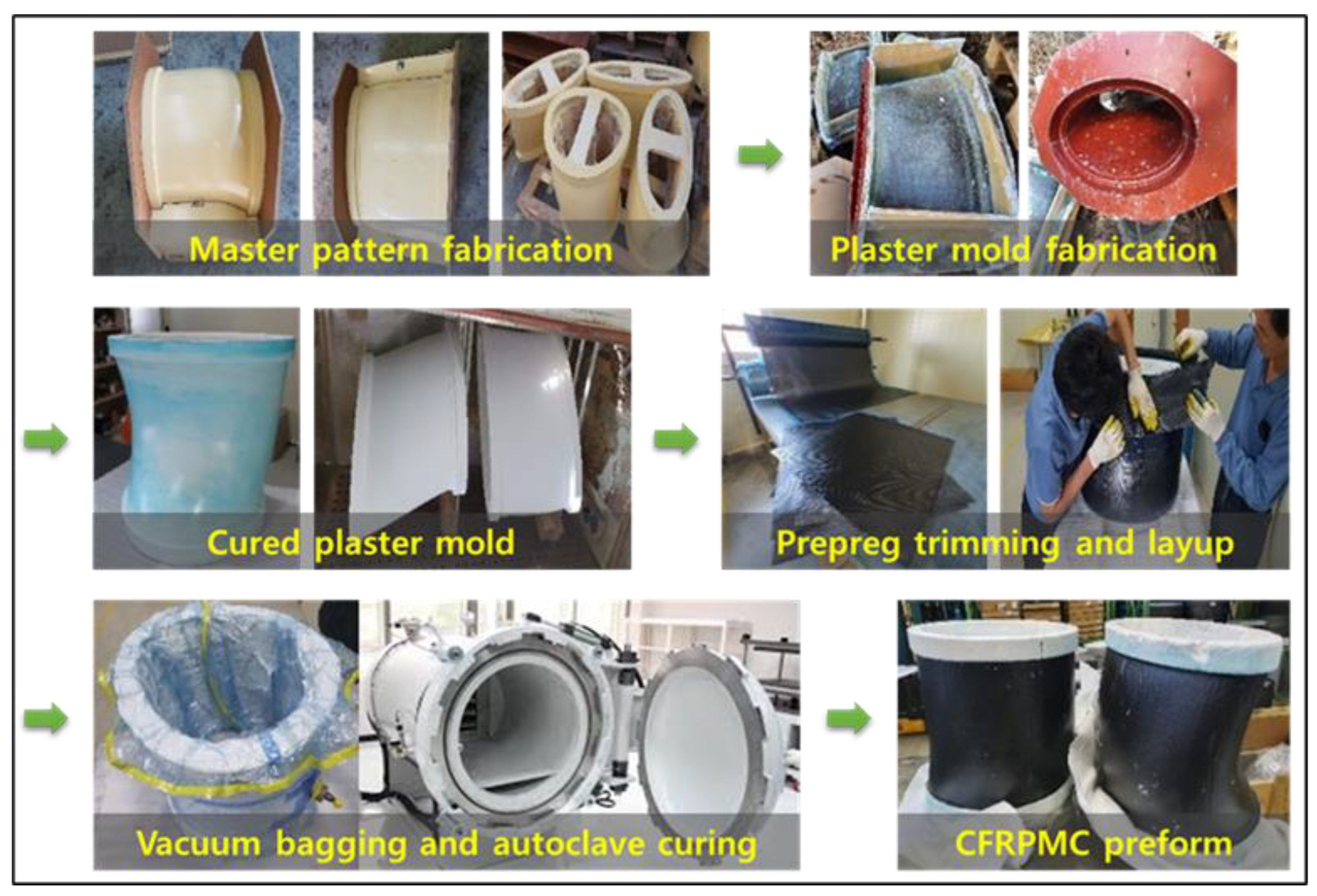 Aerospace 12 00600 g009