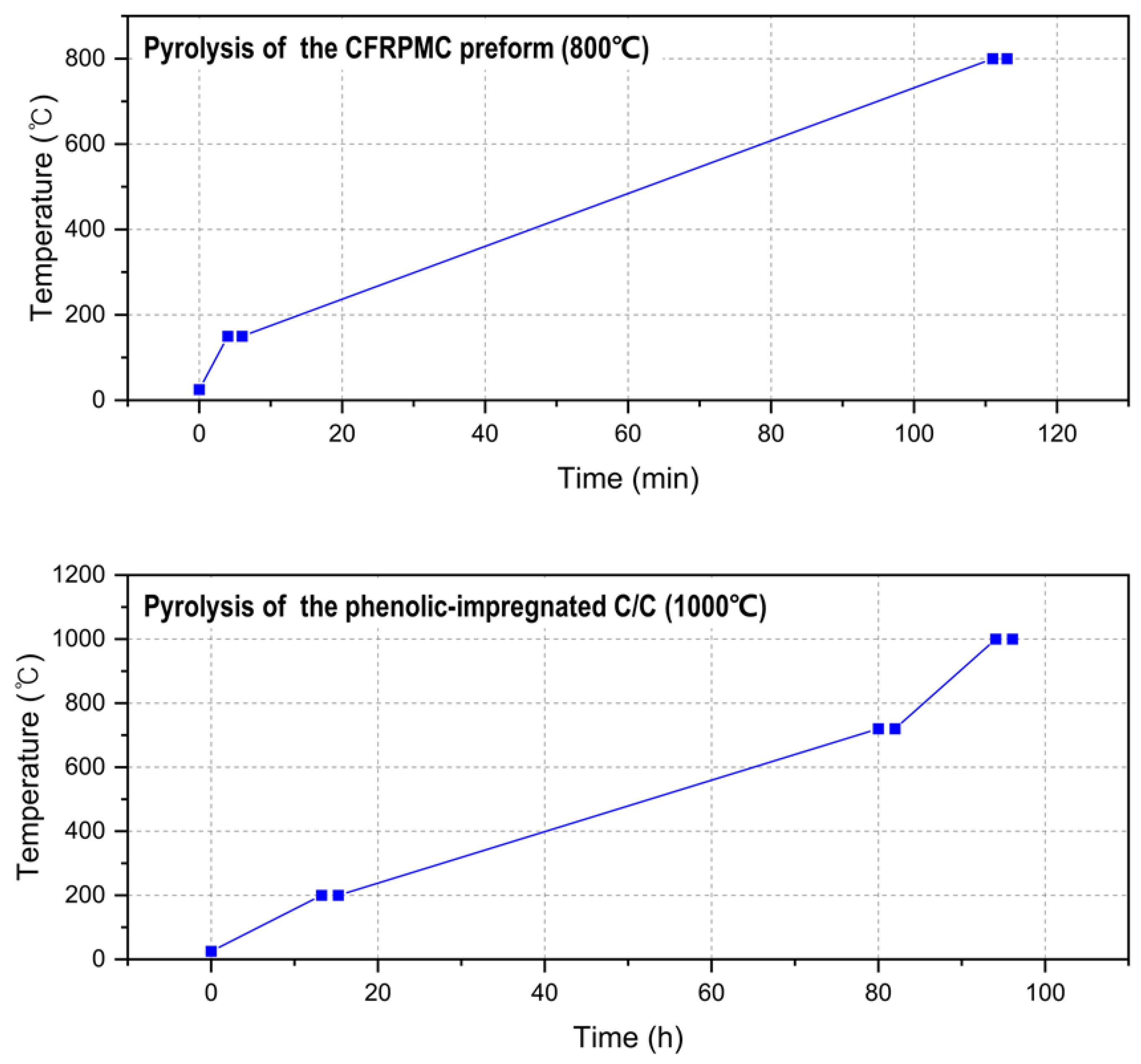 Aerospace 12 00600 g011