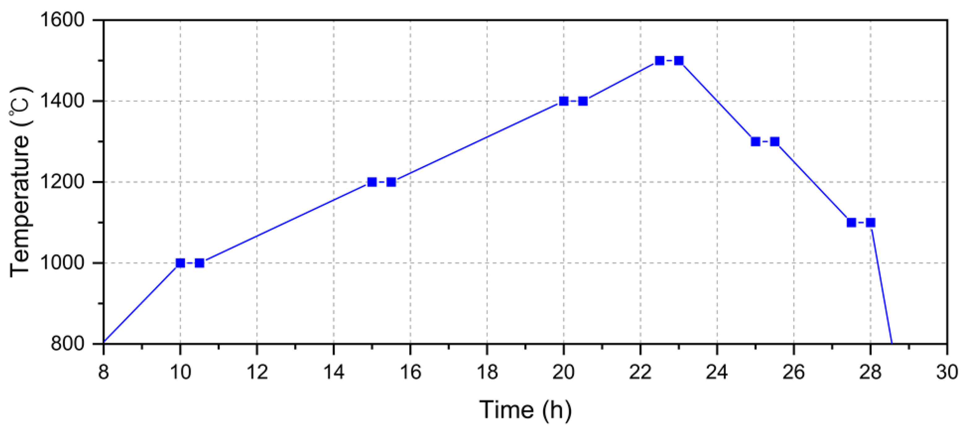 Aerospace 12 00600 g014