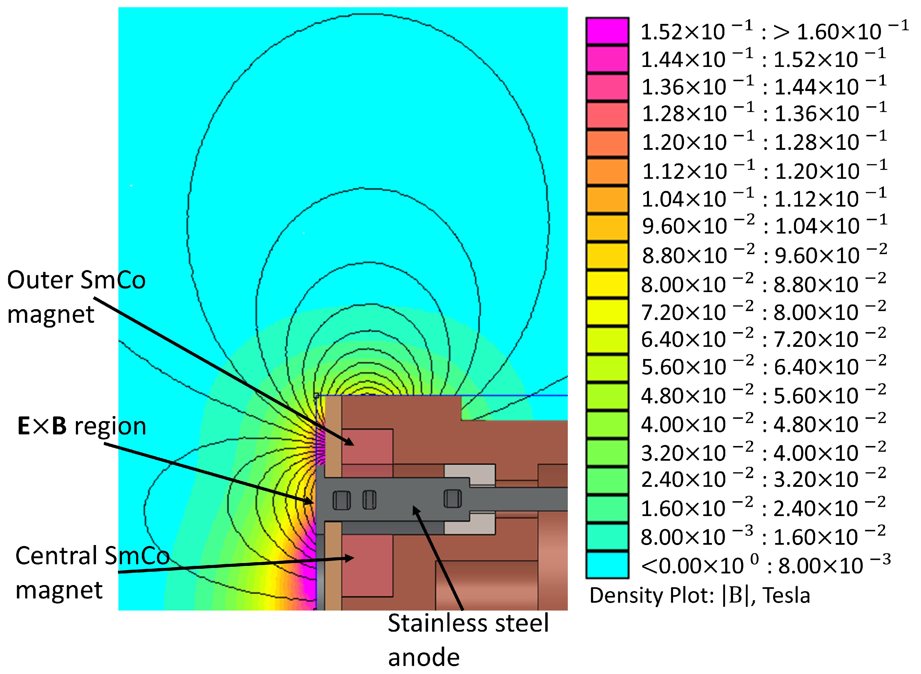 Aerospace 12 00601 g002