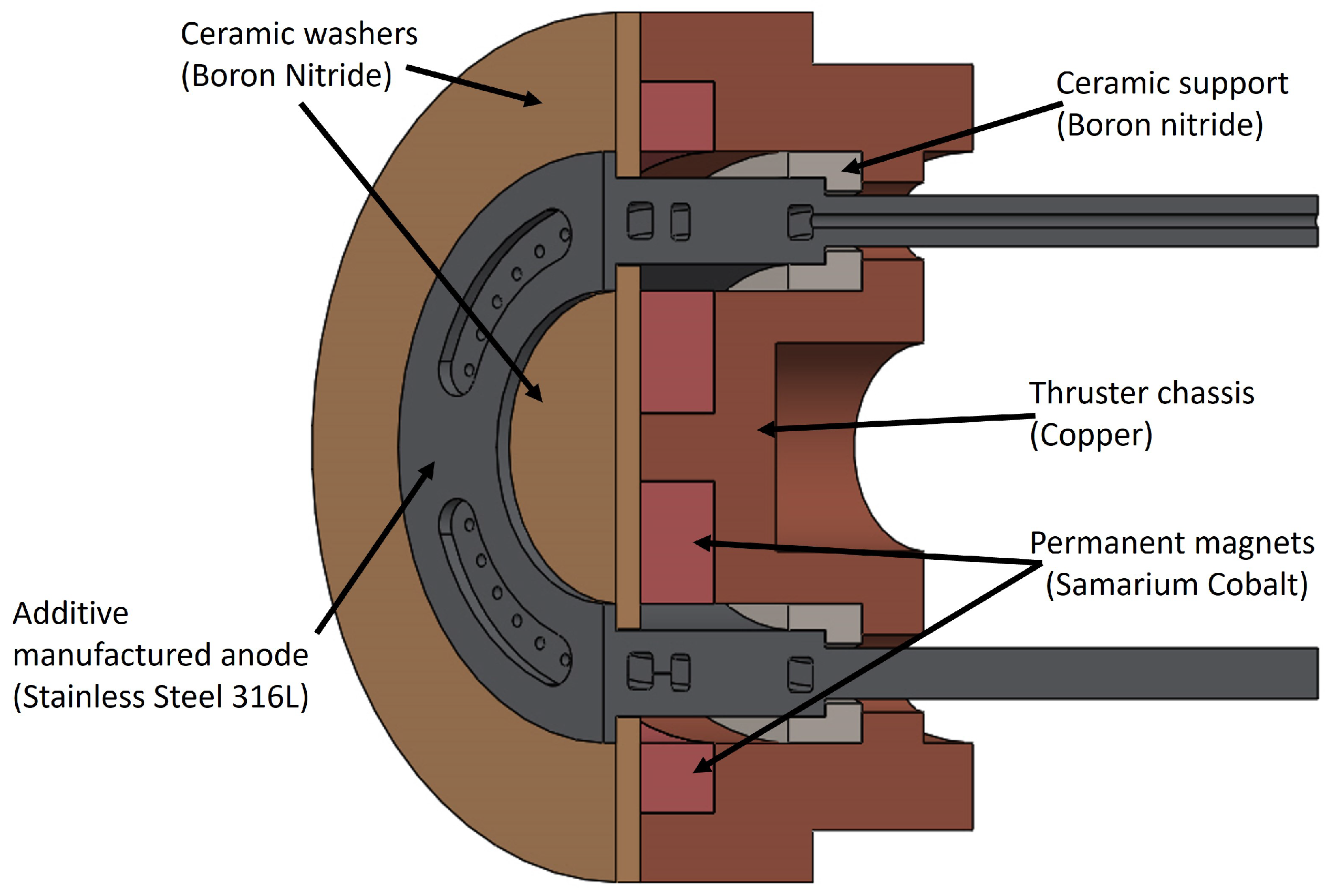 Aerospace 12 00601 g003