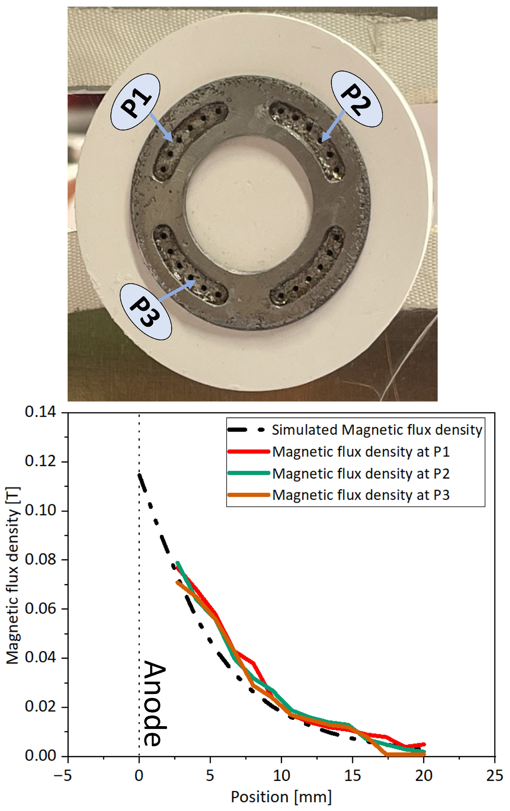 Aerospace 12 00601 g004