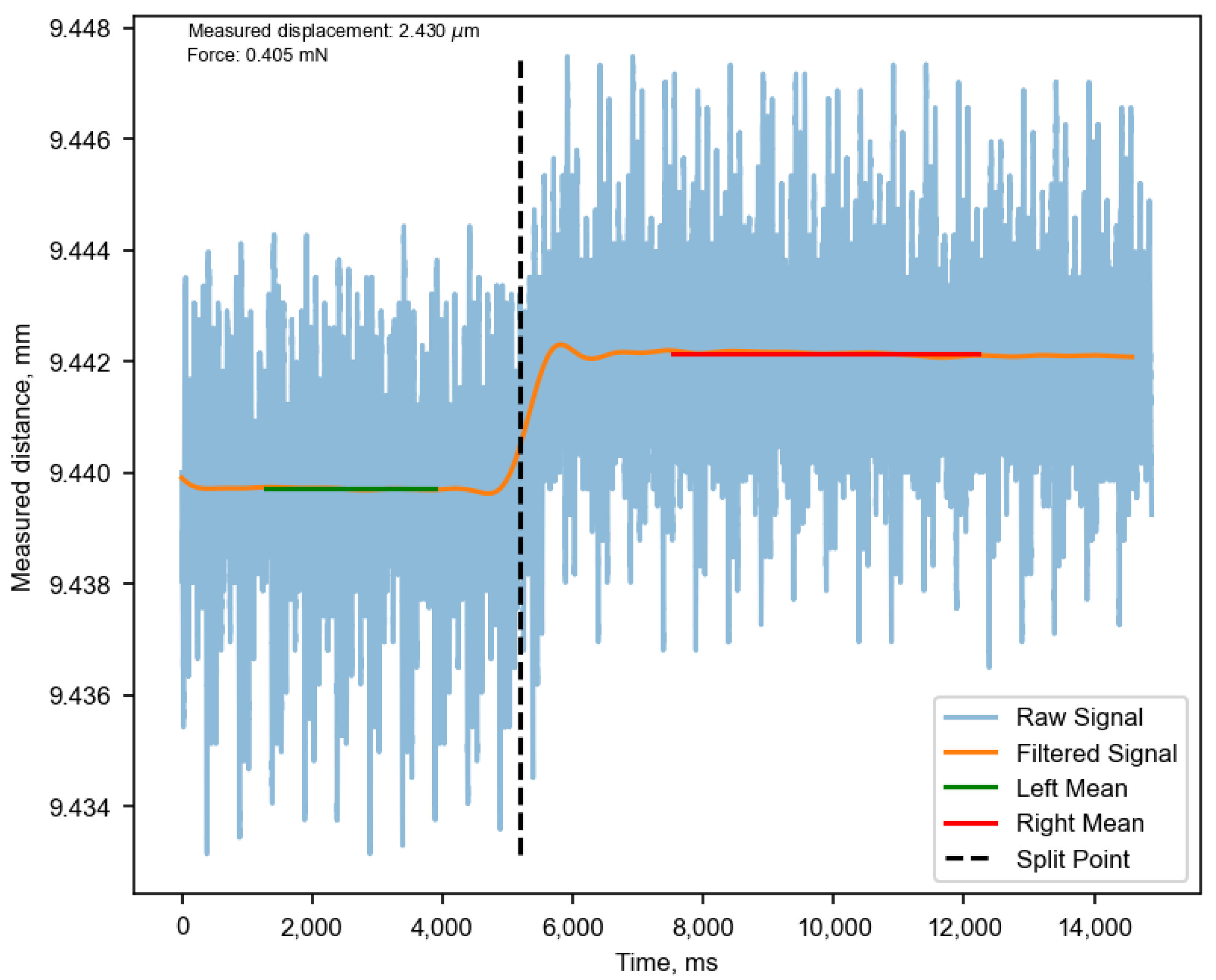Aerospace 12 00601 g006