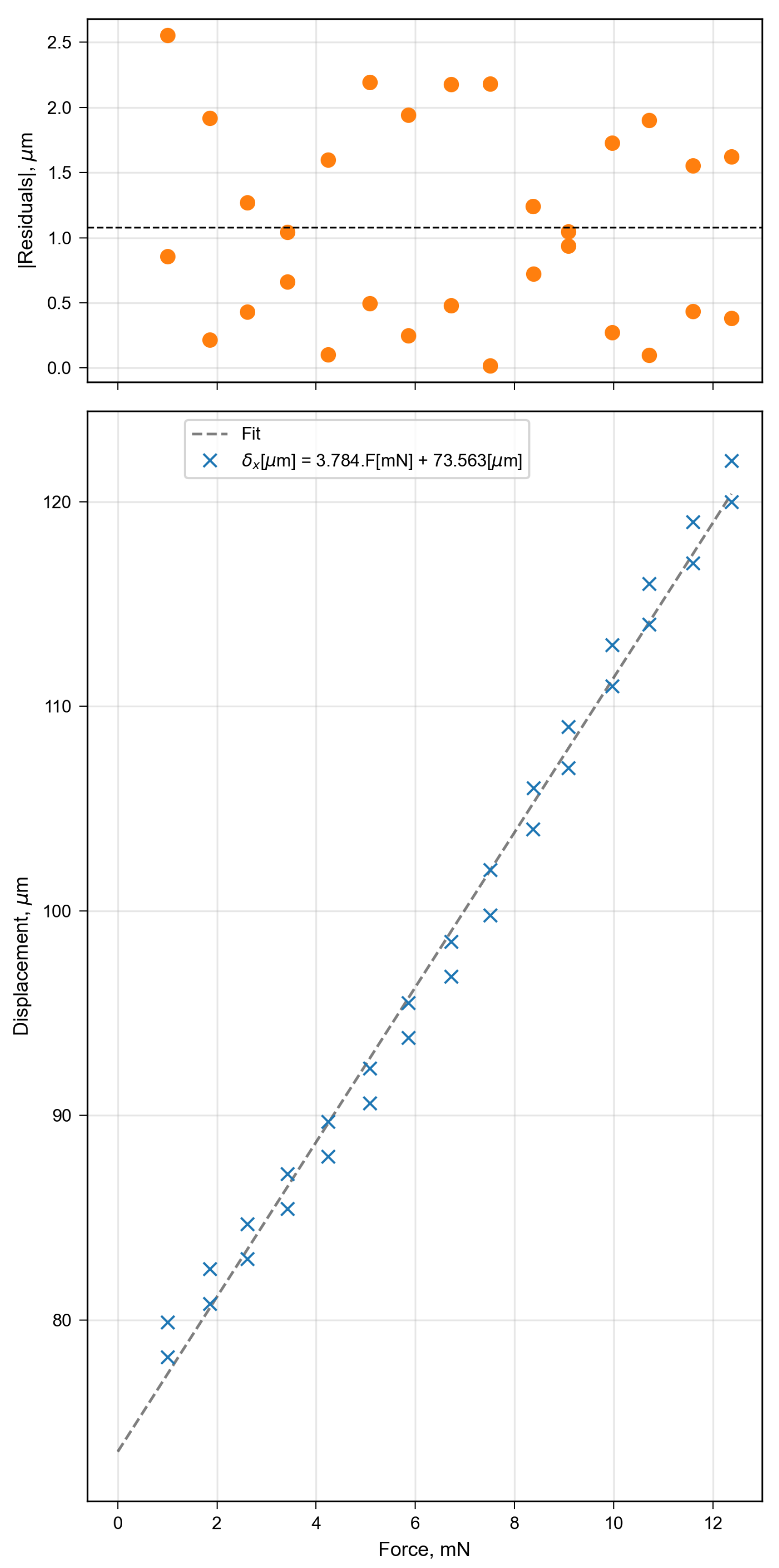 Aerospace 12 00601 g008