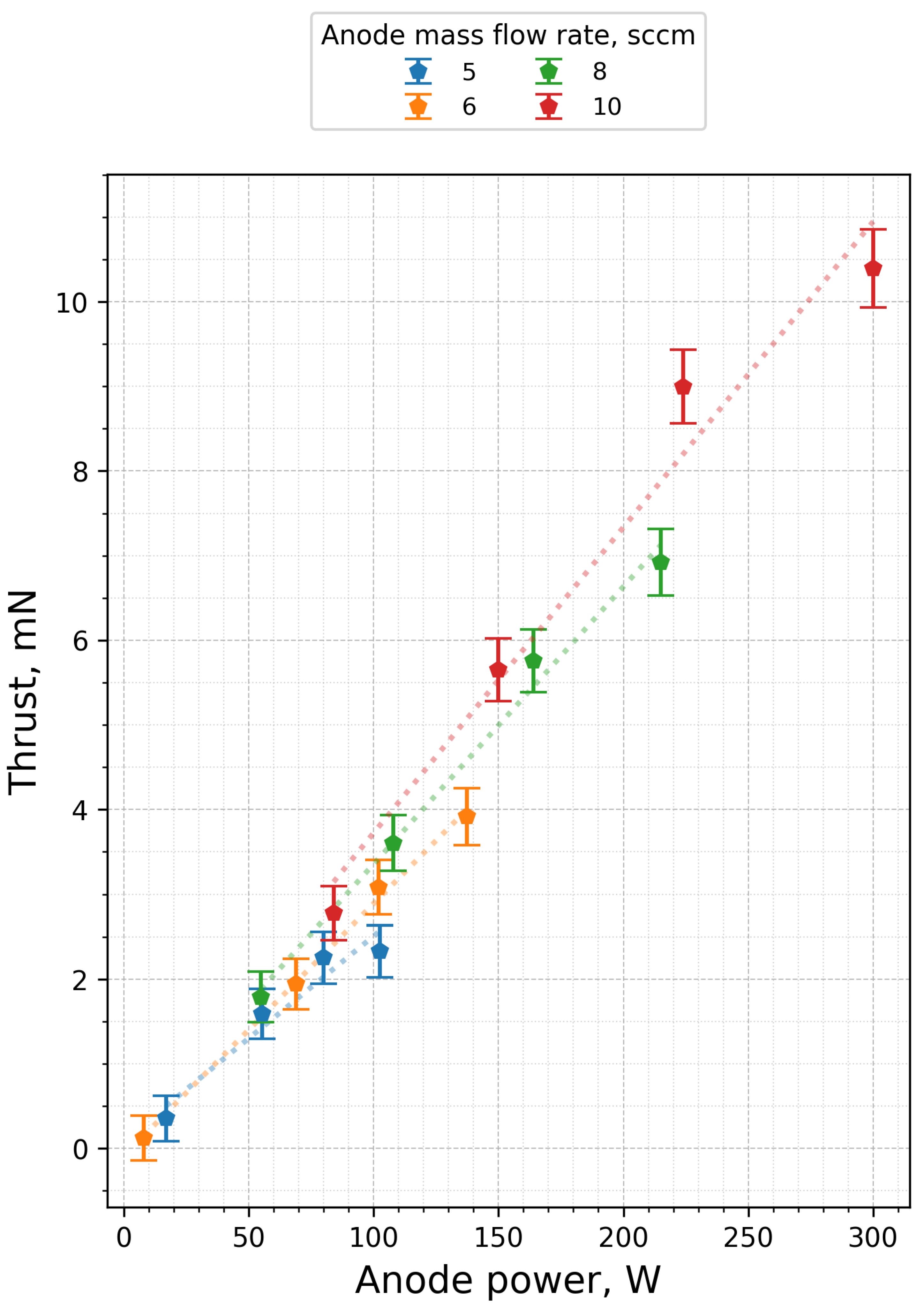 Aerospace 12 00601 g013
