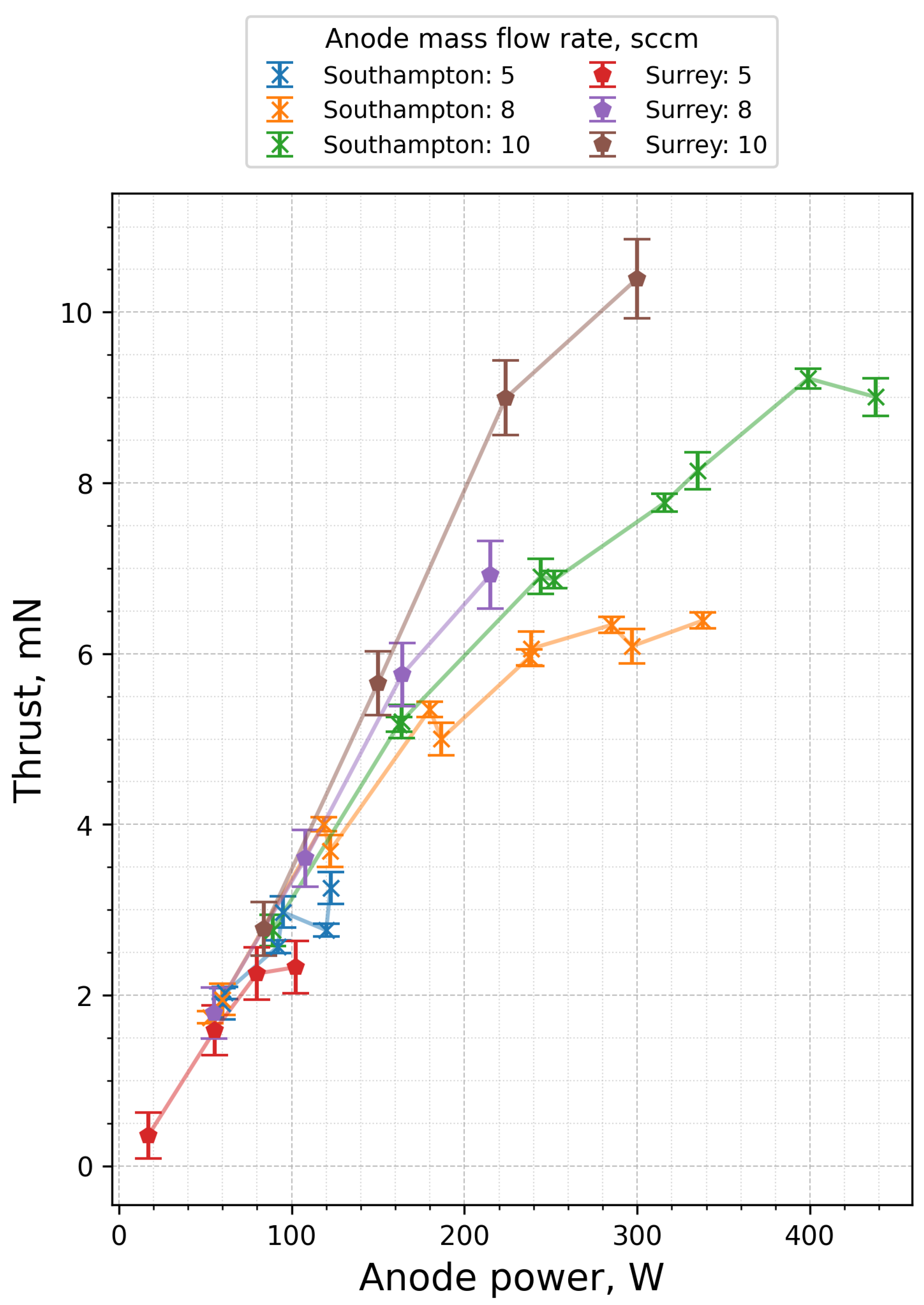 Aerospace 12 00601 g018