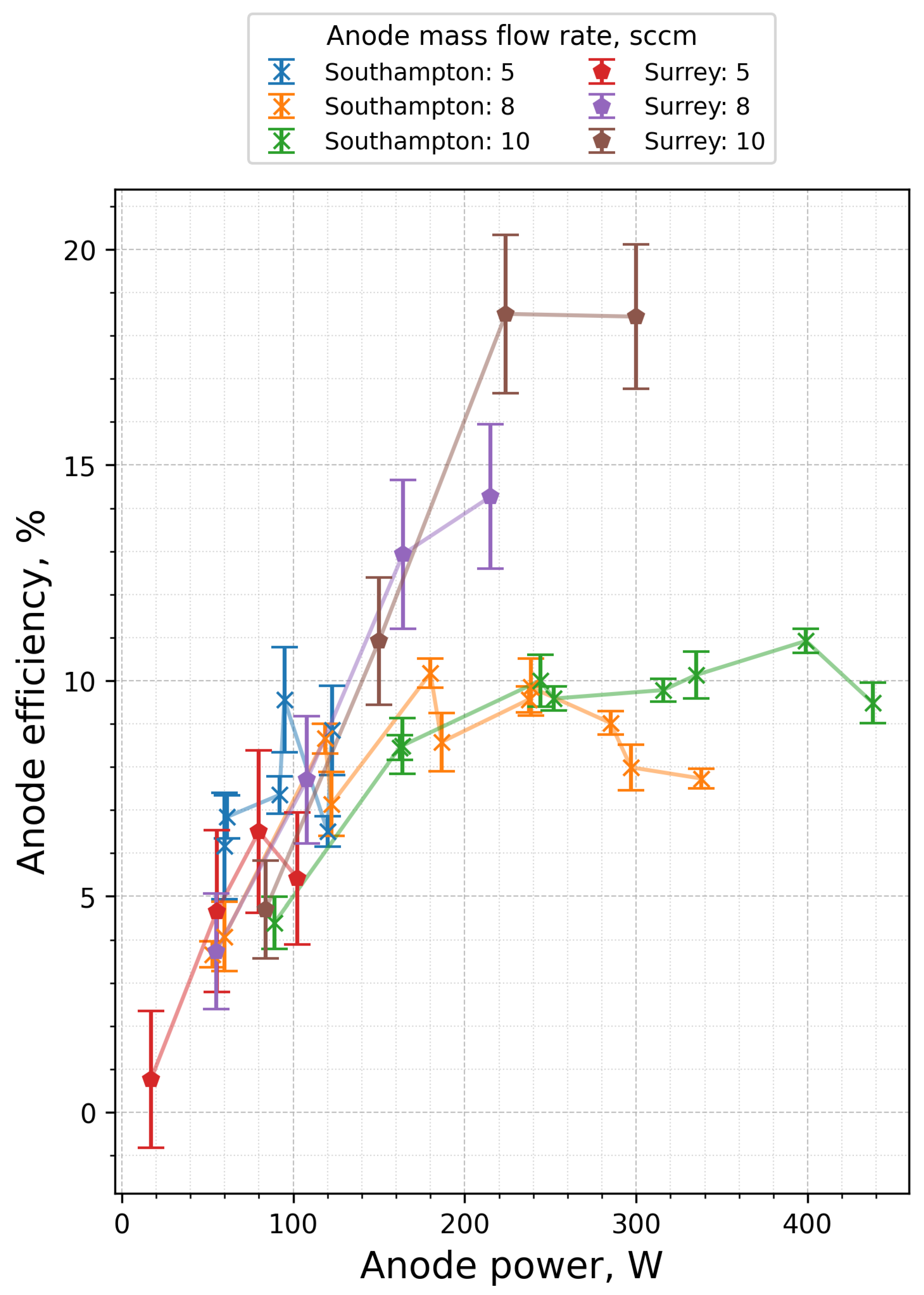 Aerospace 12 00601 g019