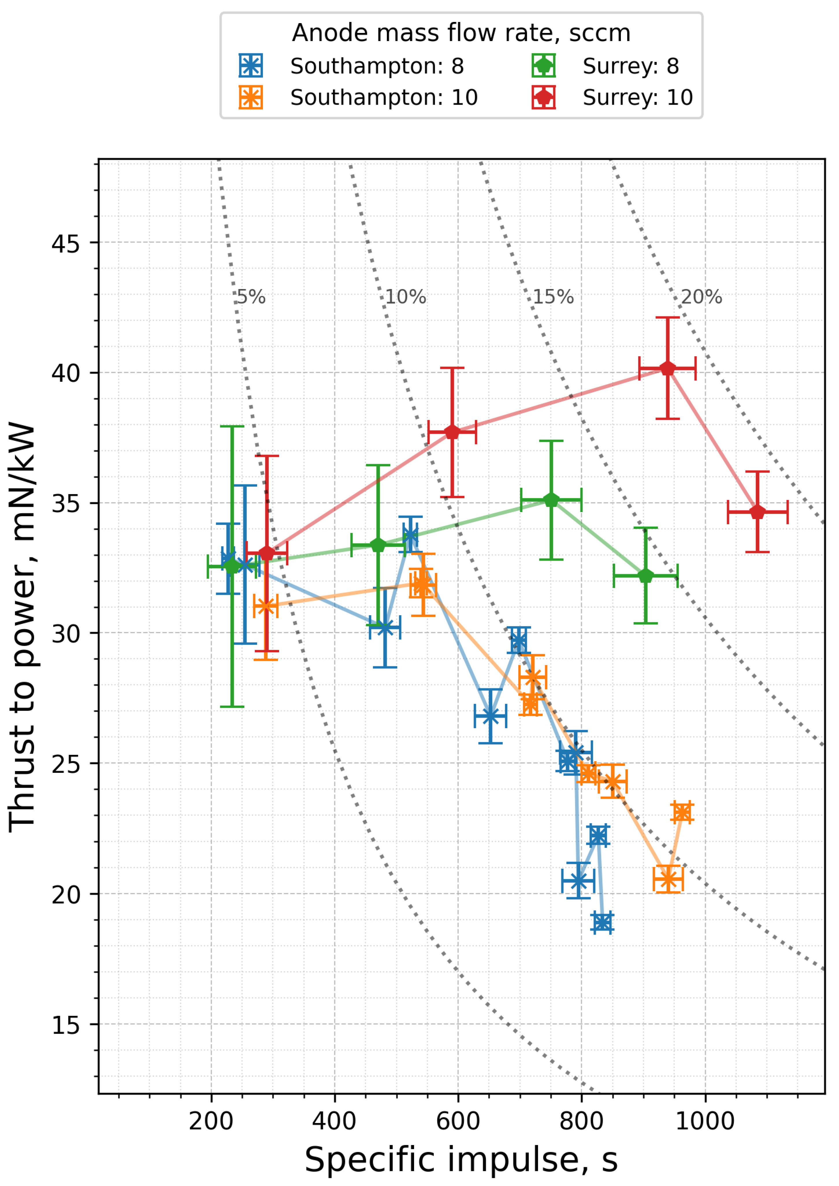Aerospace 12 00601 g020