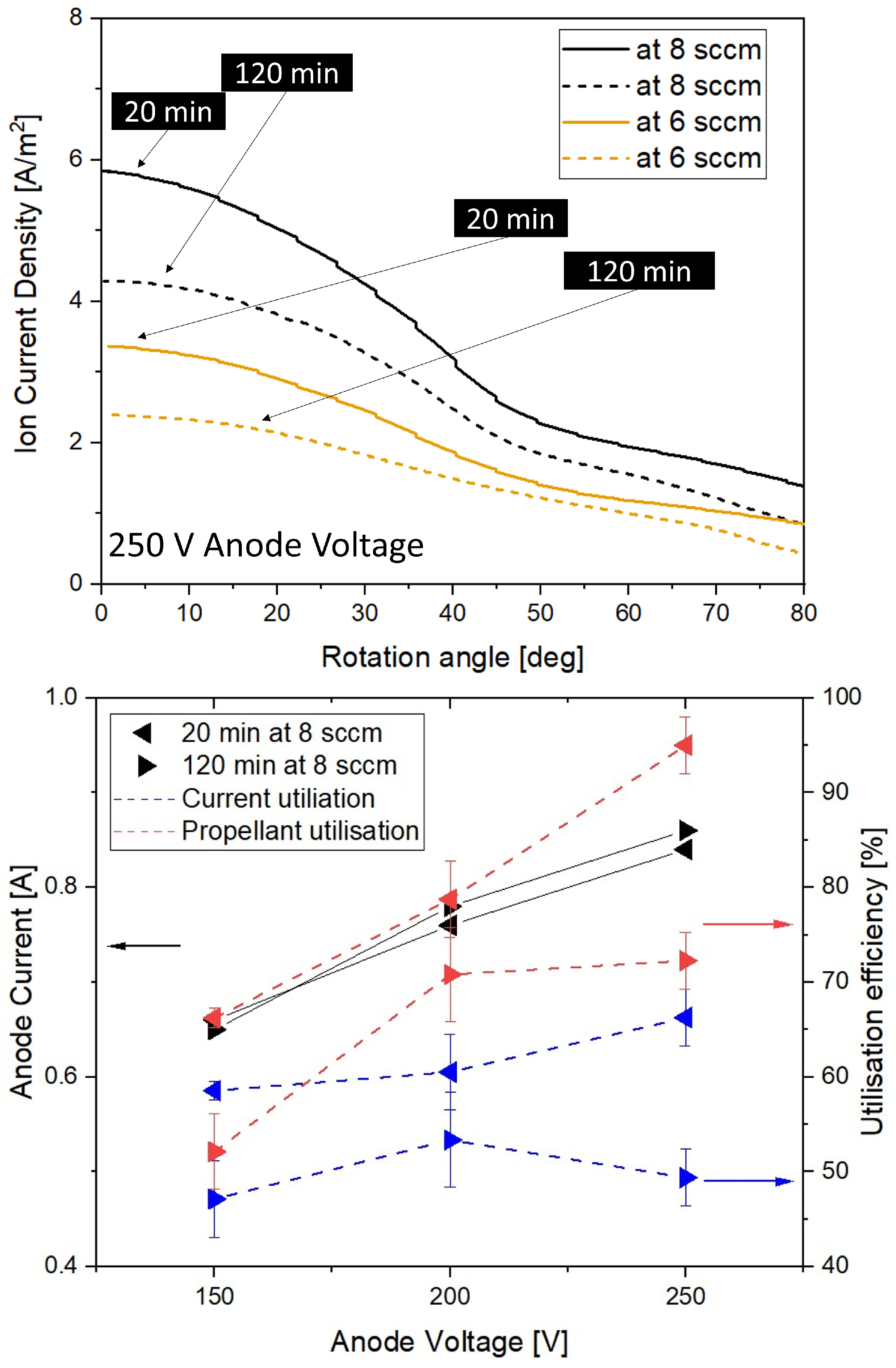 Aerospace 12 00601 g023