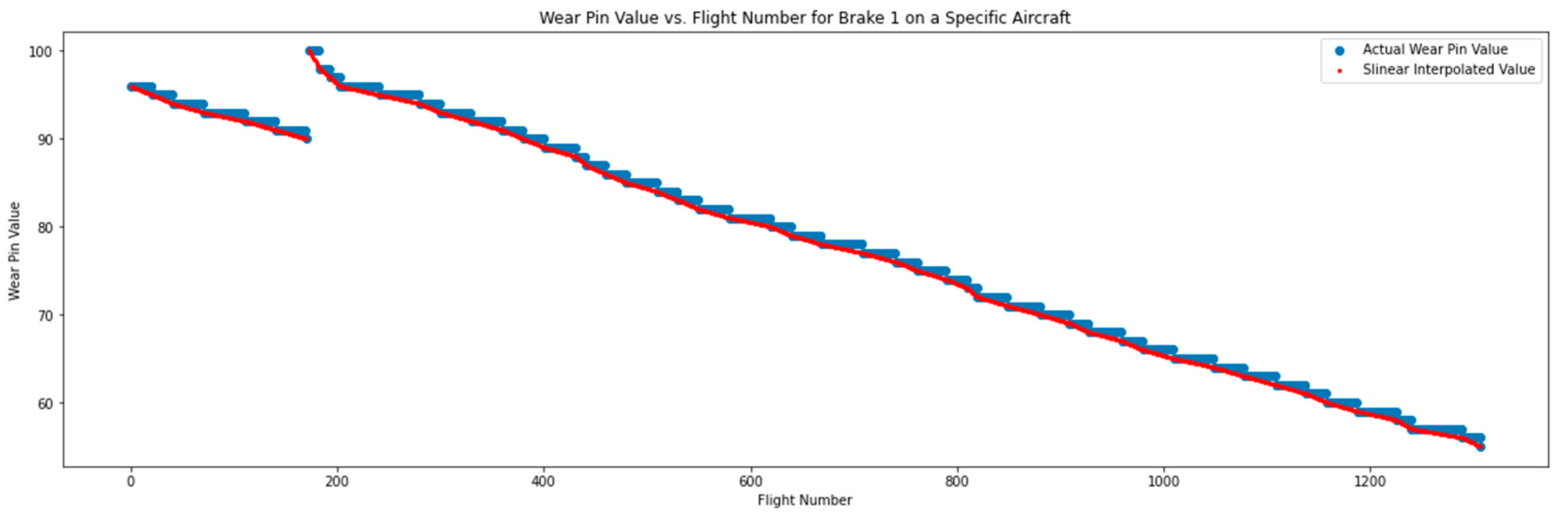 Aerospace 12 00602 g002