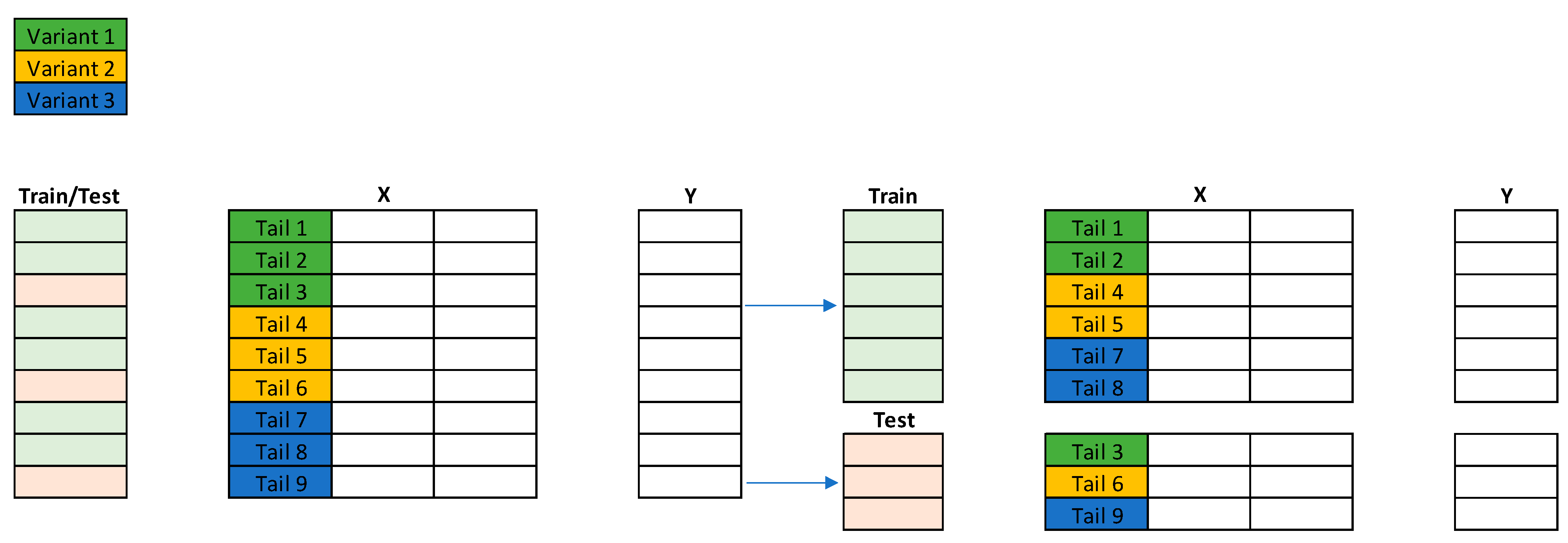 Aerospace 12 00602 g003