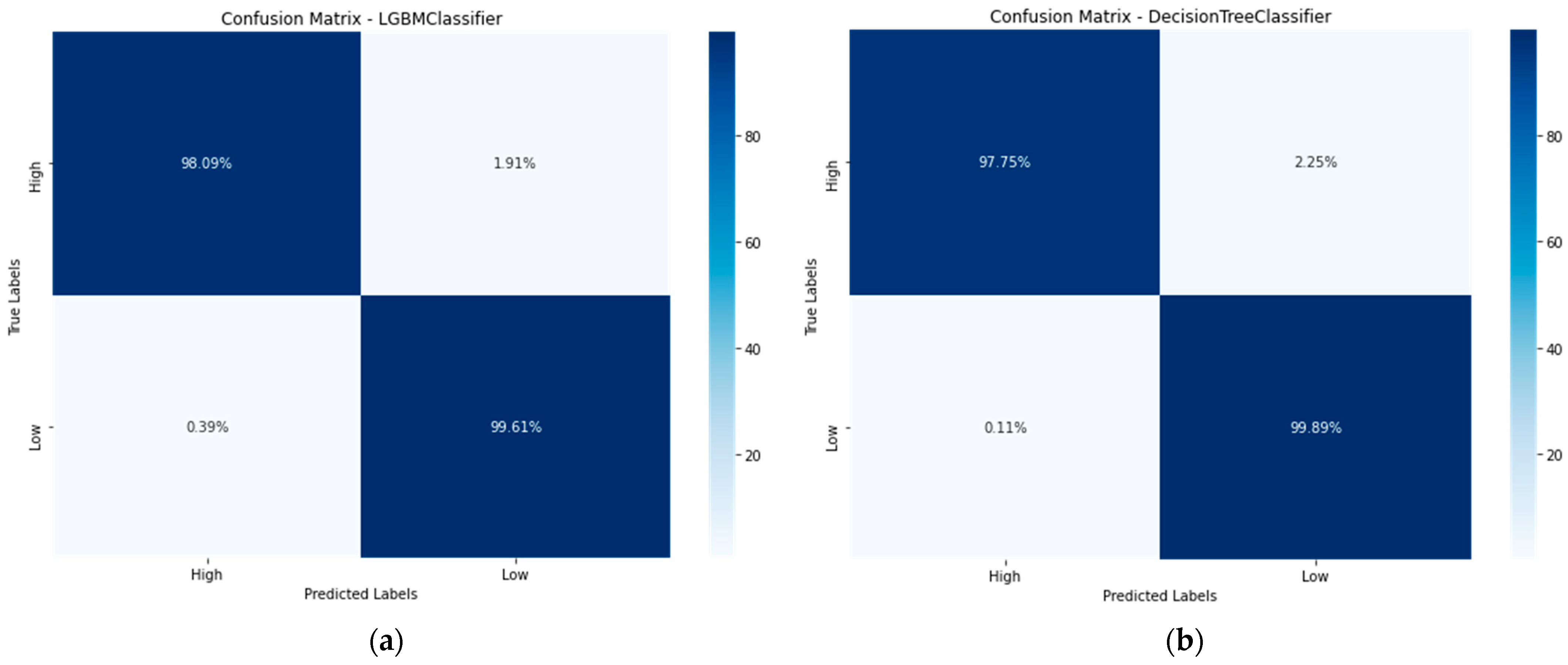 Aerospace 12 00602 g004