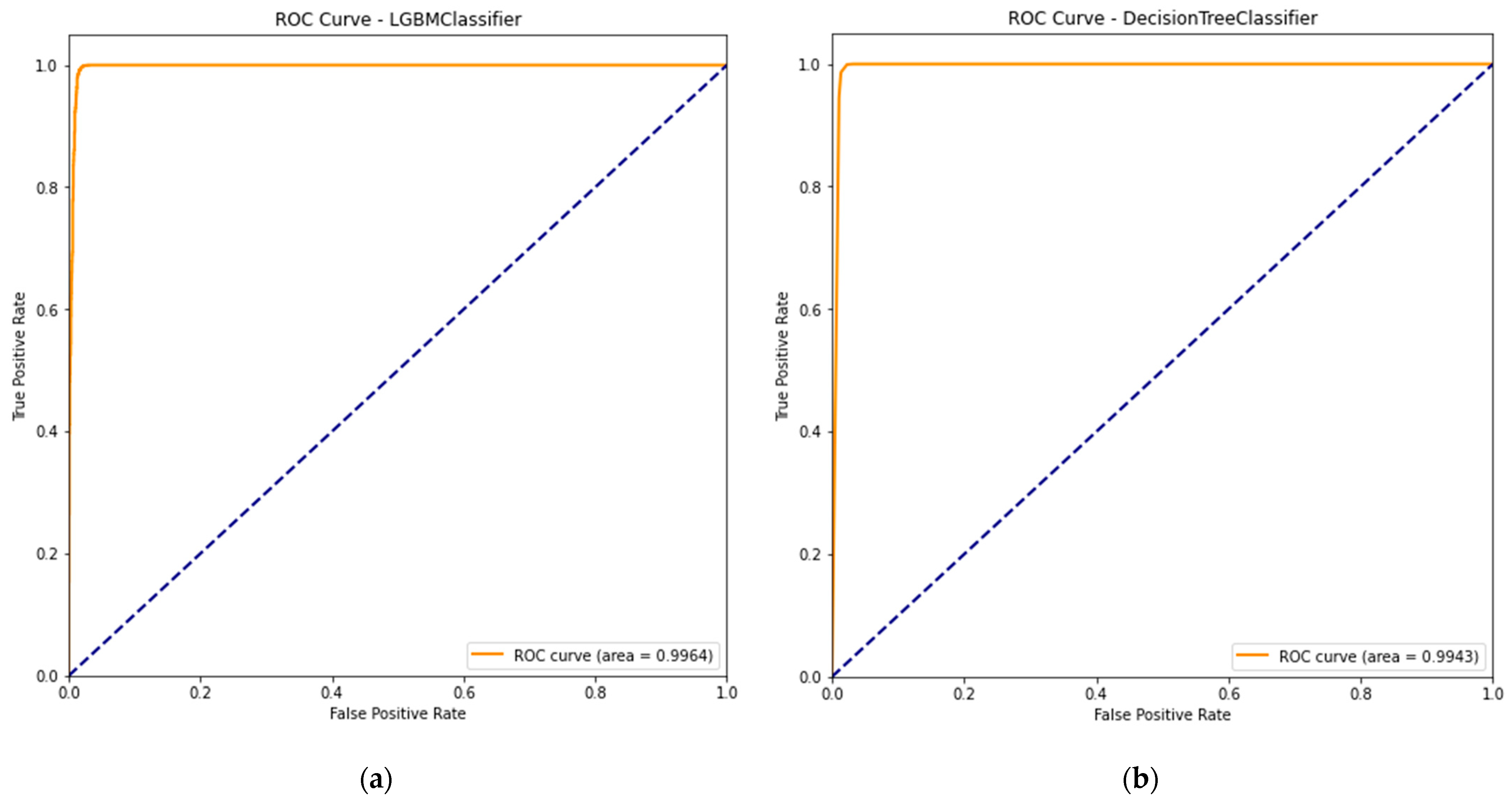 Aerospace 12 00602 g005