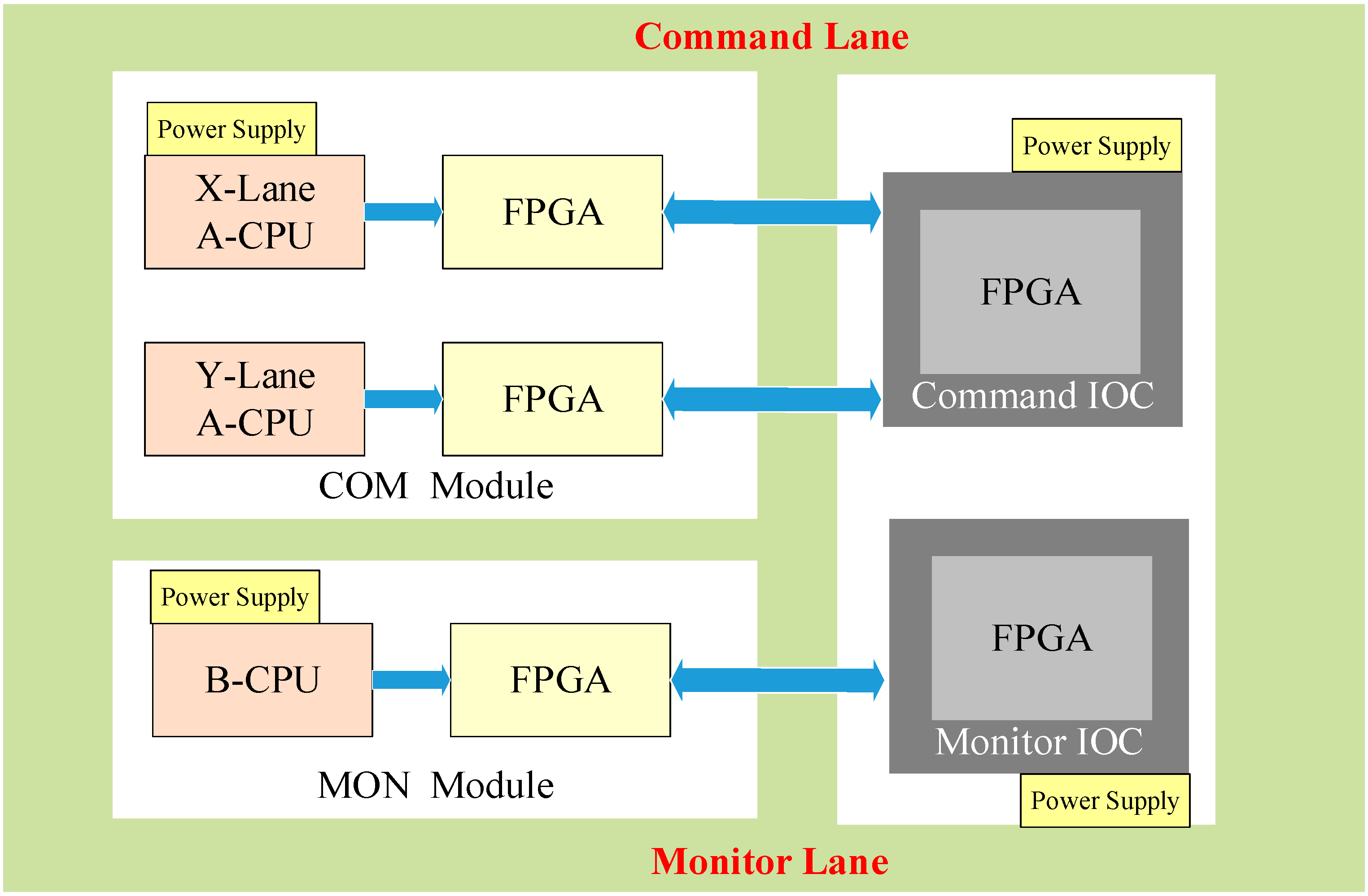 Aerospace 12 00603 g001